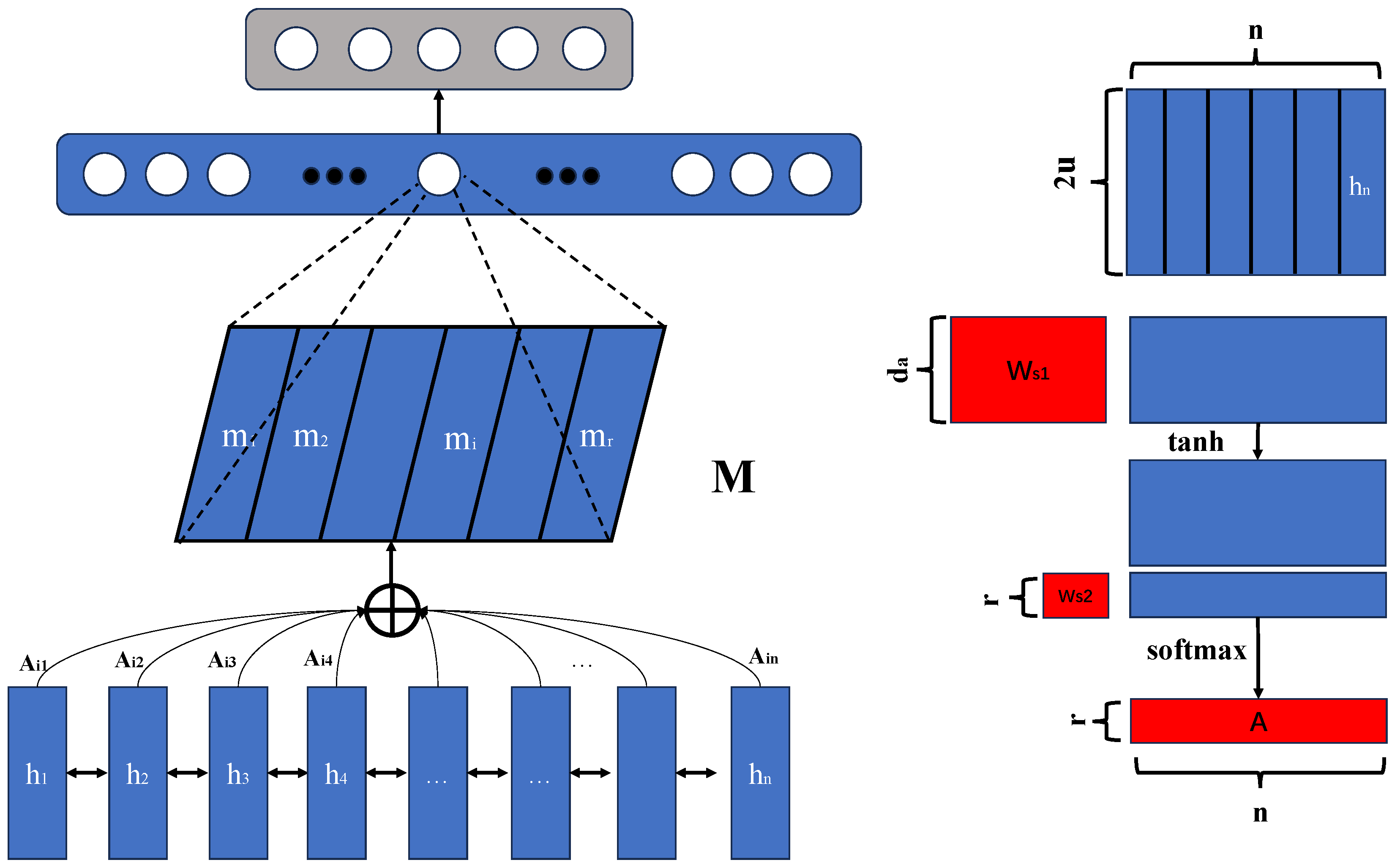 Plants 14 00786 g004