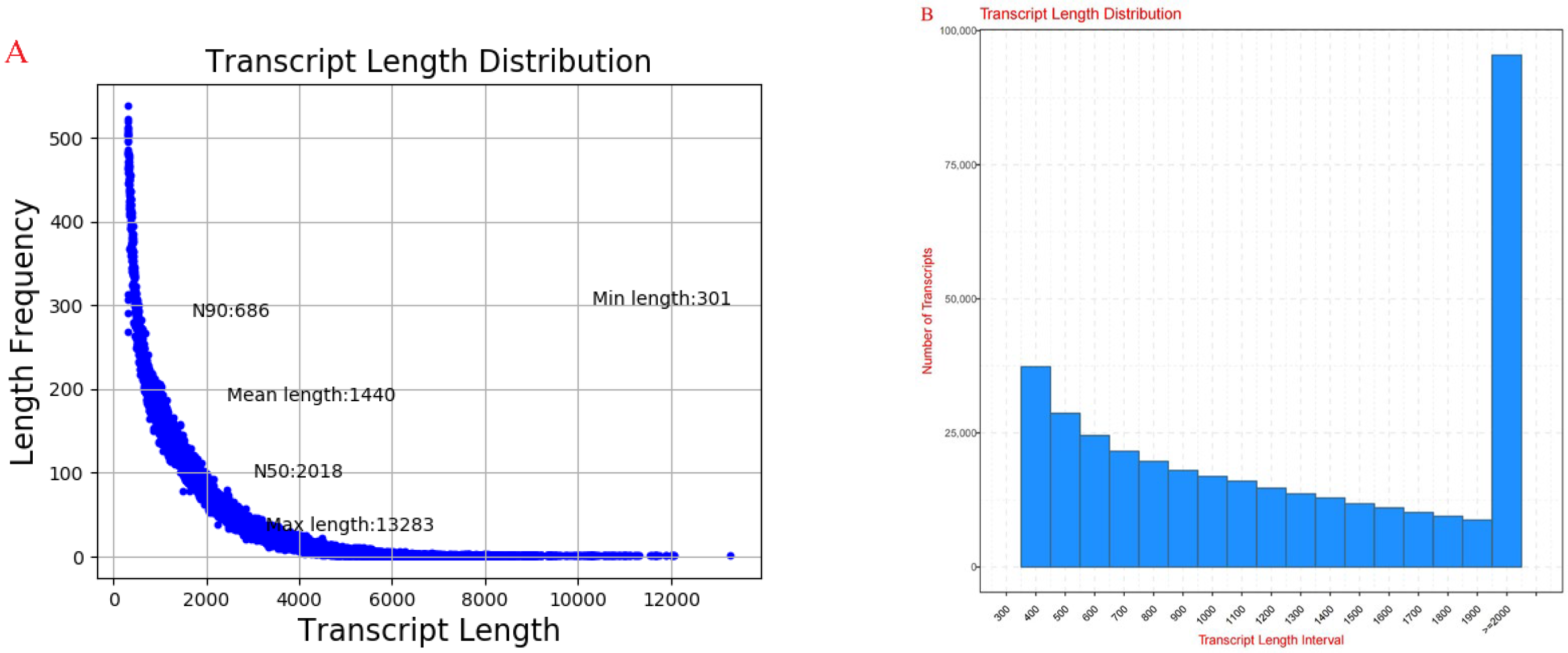 Plants 14 00792 g003