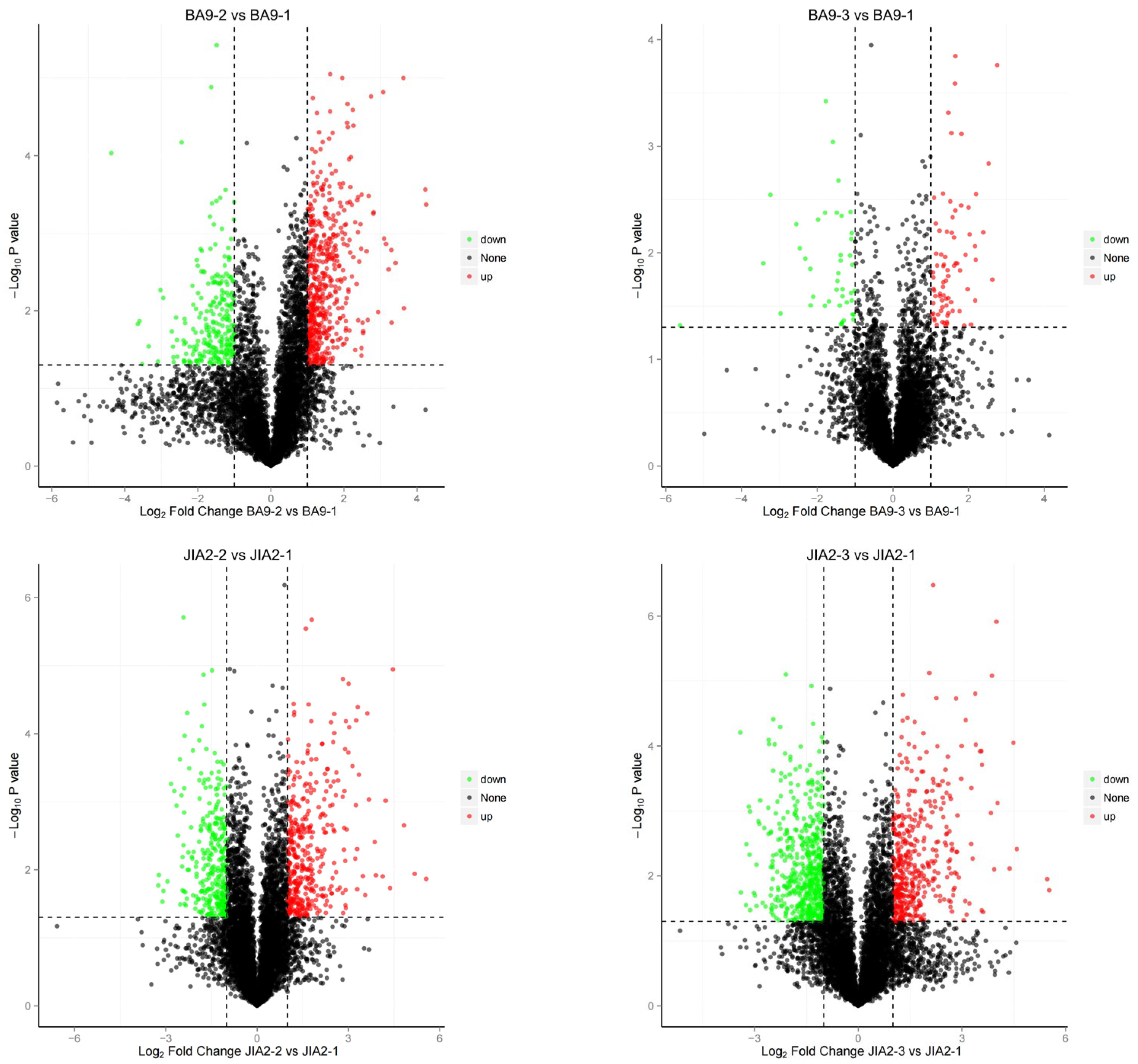 Plants 14 00792 g009