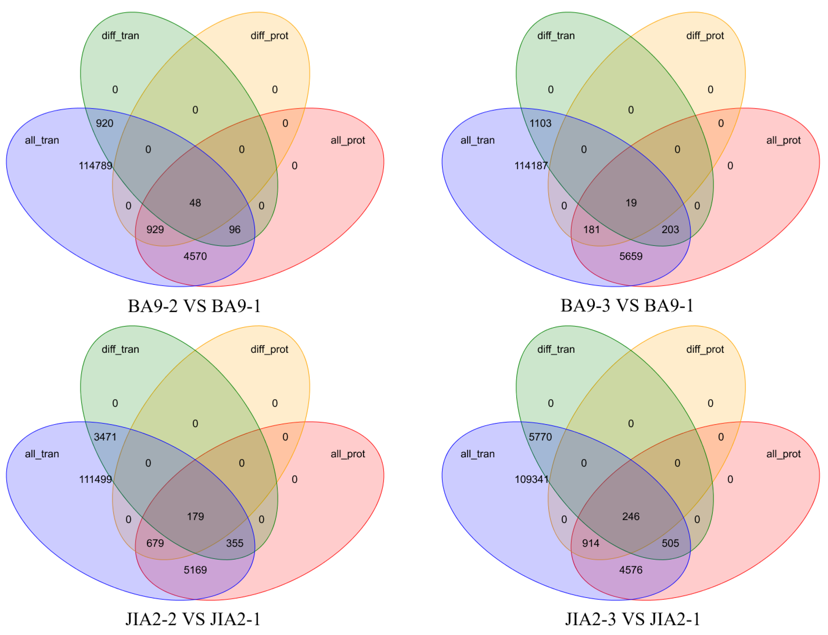 Plants 14 00792 g013