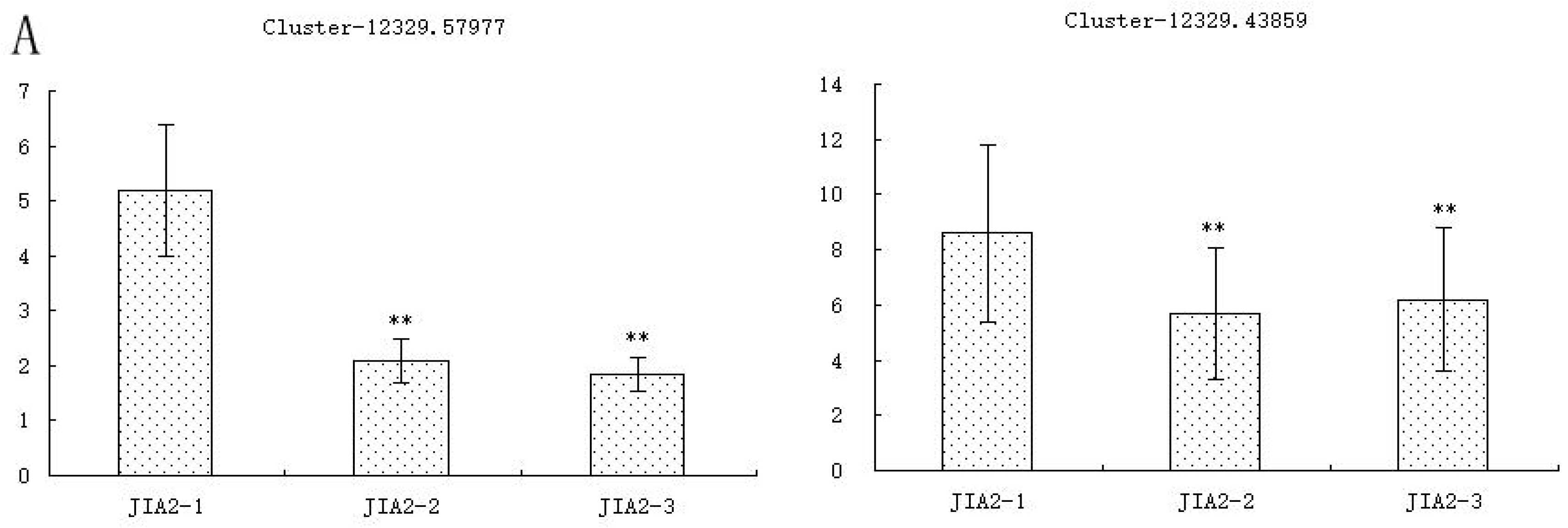 Plants 14 00792 g017a