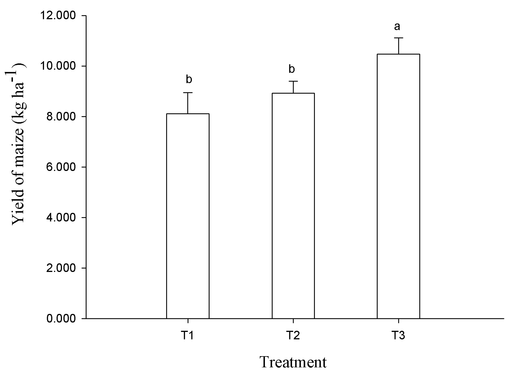 Plants 14 00810 g004