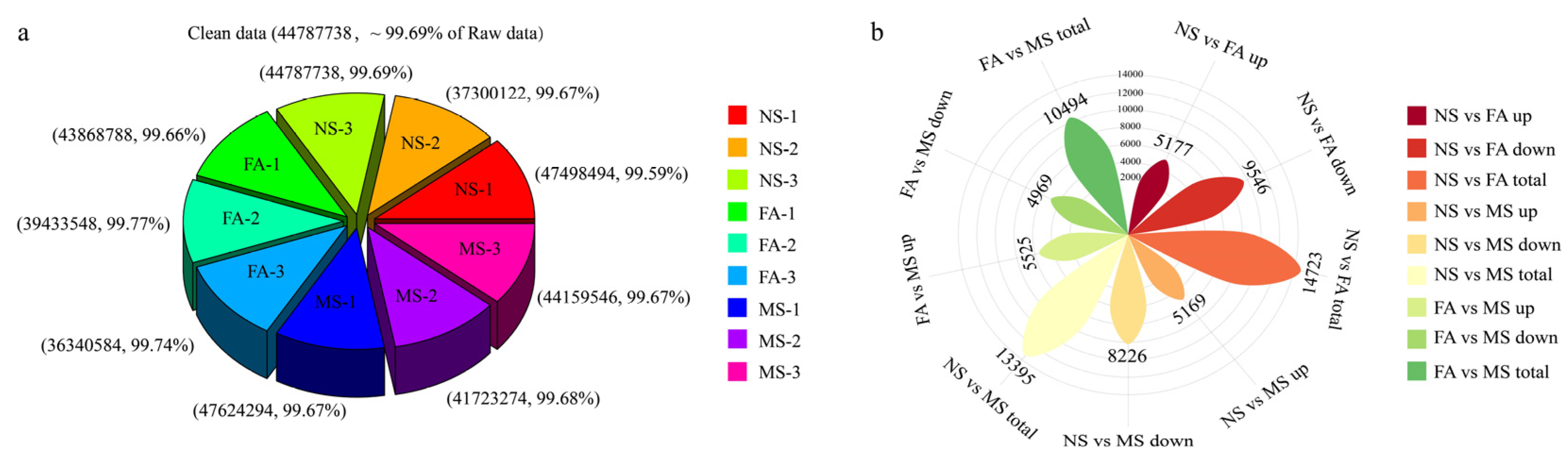 Plants 14 00817 g004