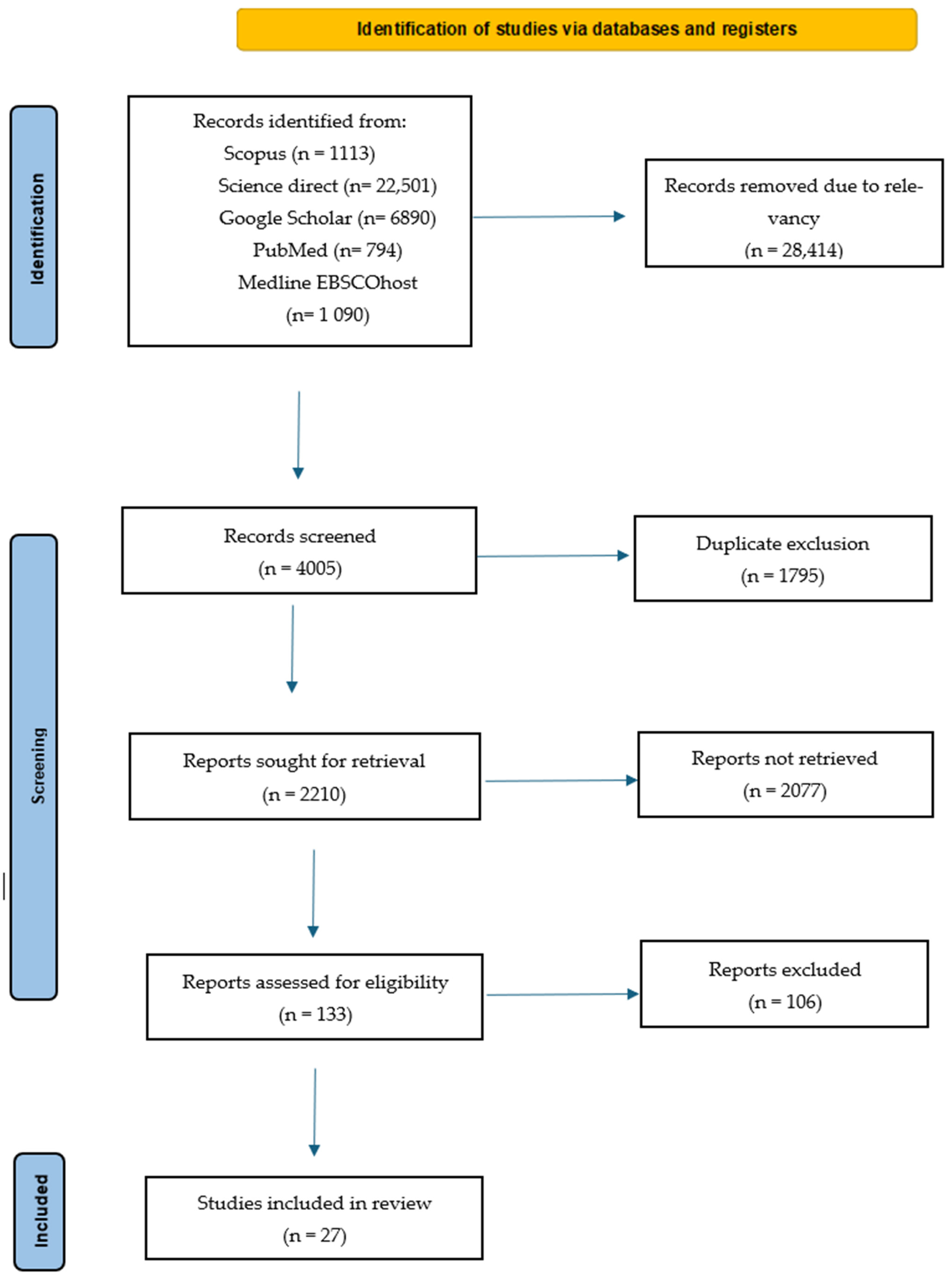 Plants 14 00818 g001