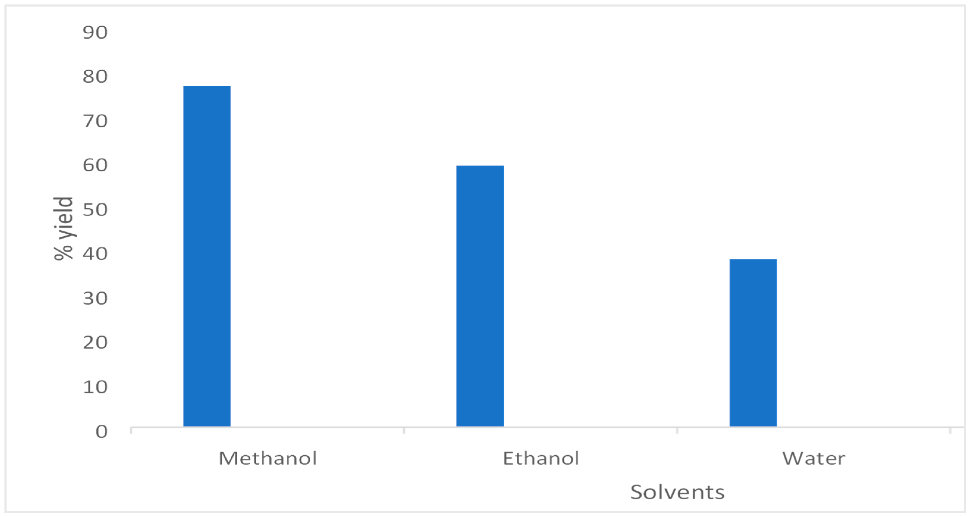 Plants 14 00822 g001