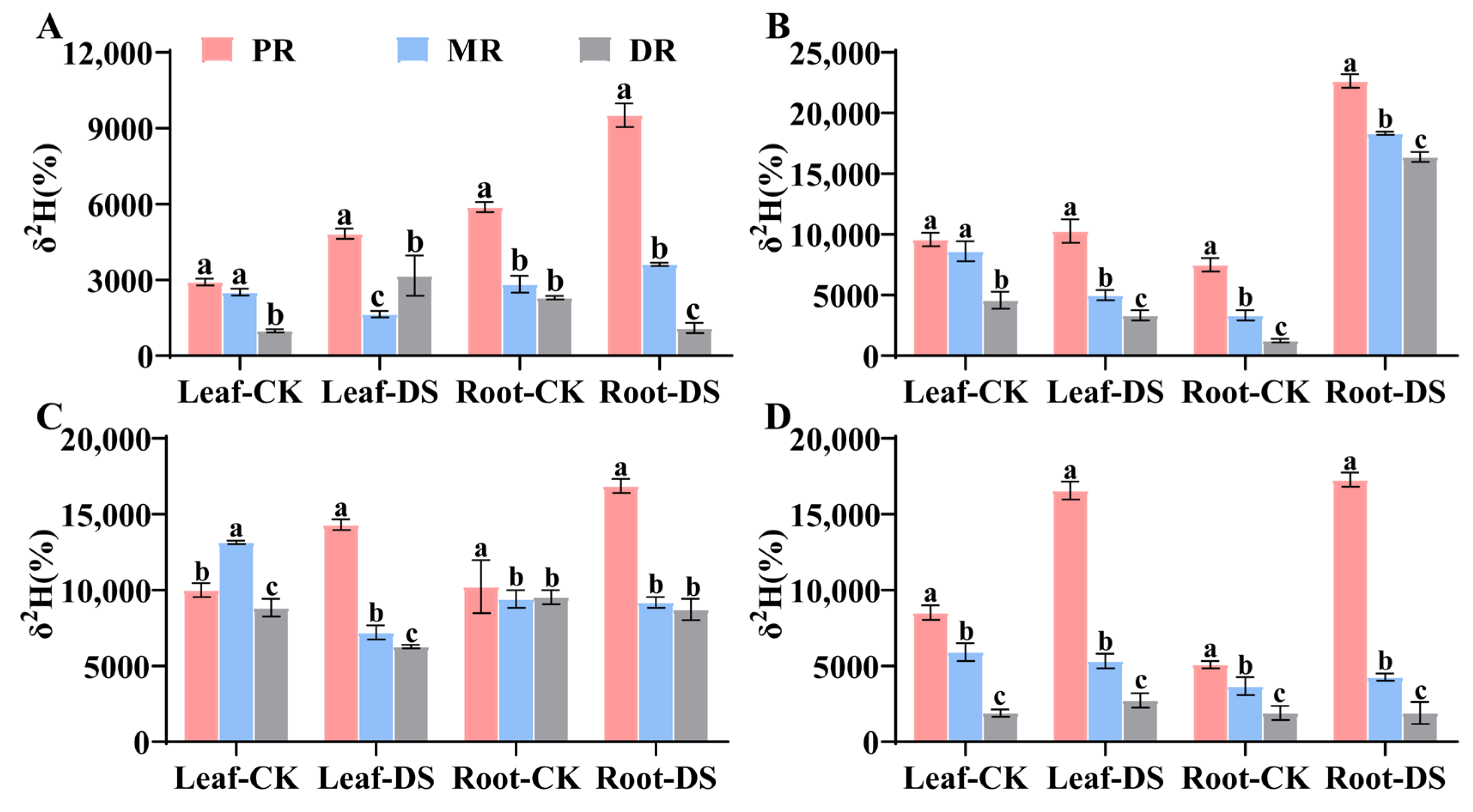 Plants 14 00826 g001