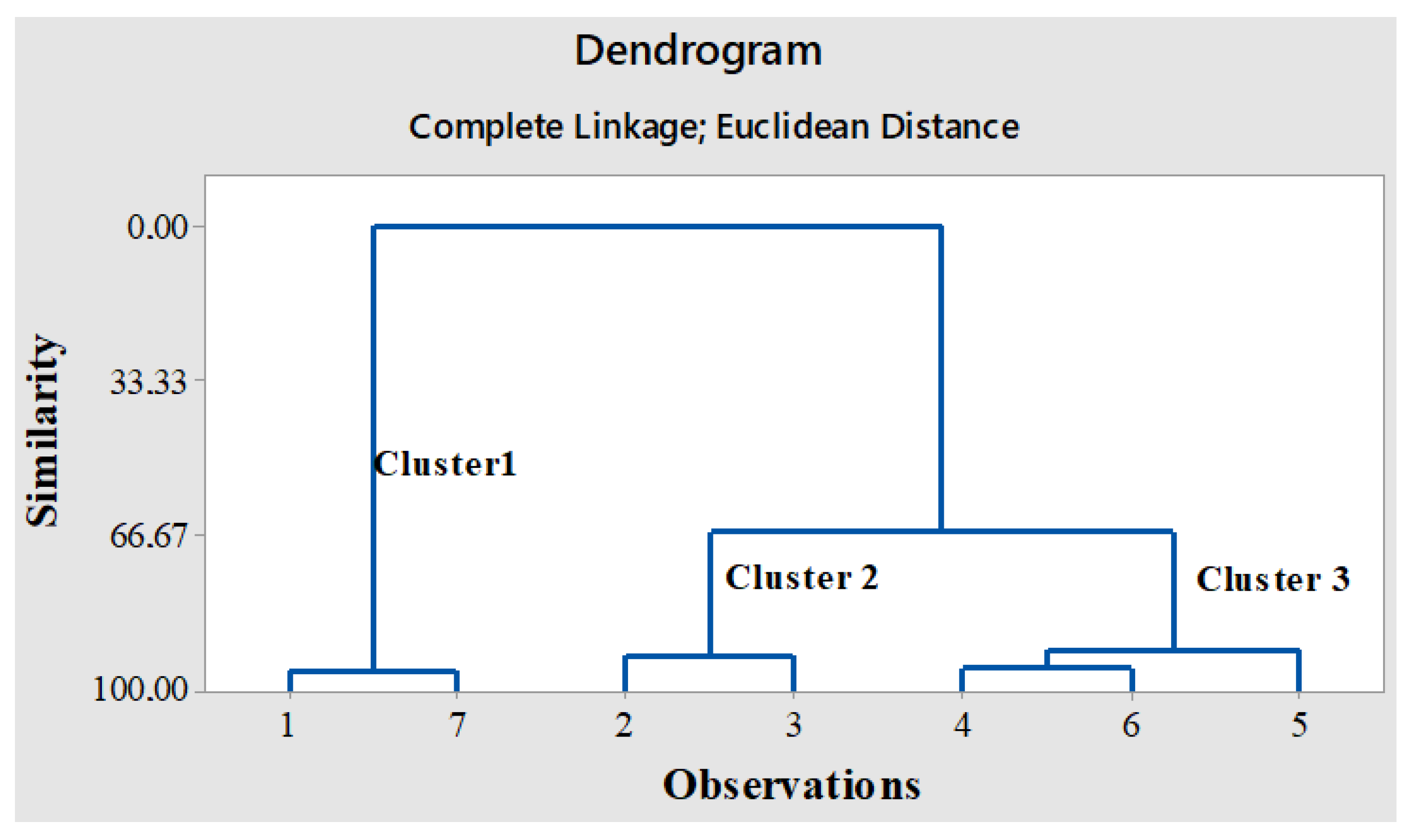 Plants 14 00842 g004 Plants 14 00842 g004