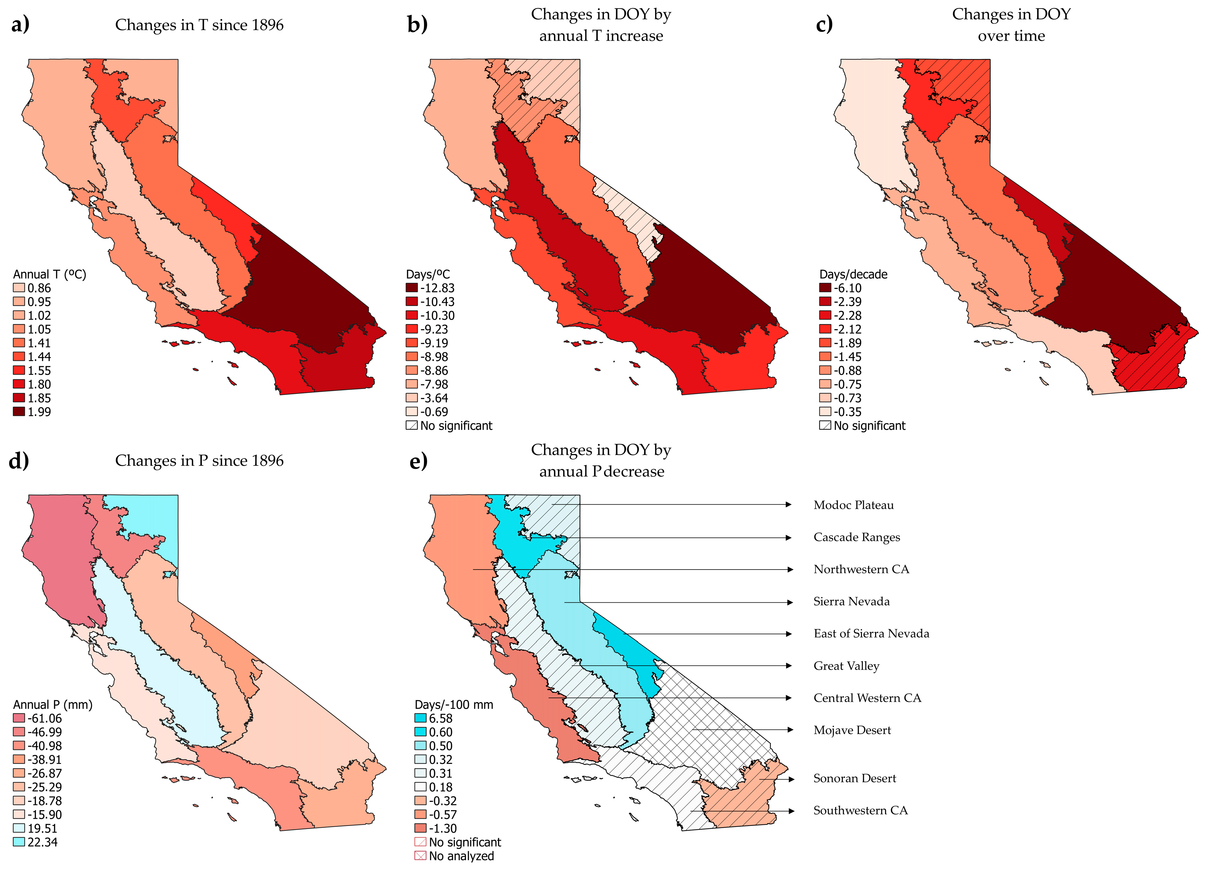 Plants 14 00843 g005