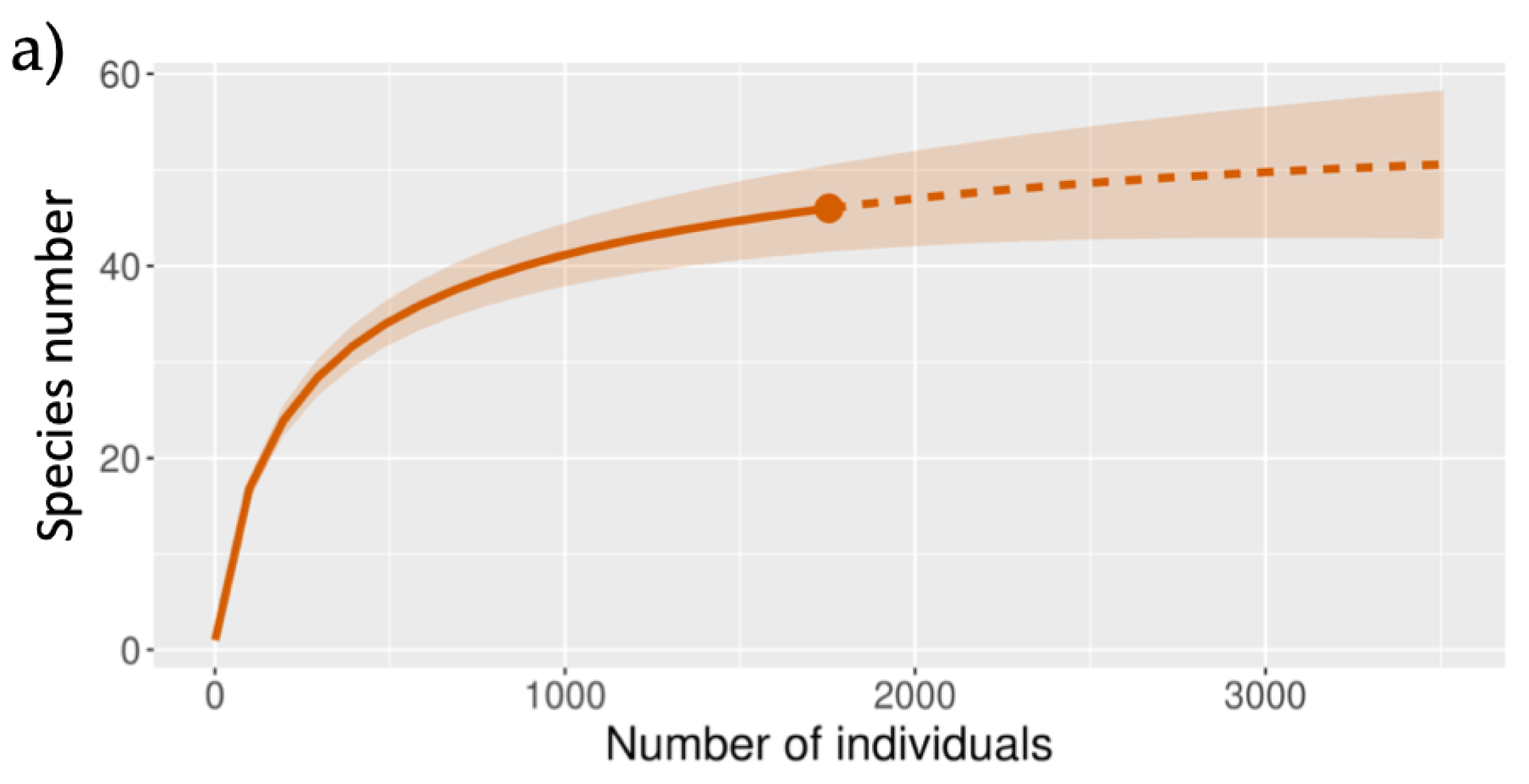 Plants 14 00853 g001a