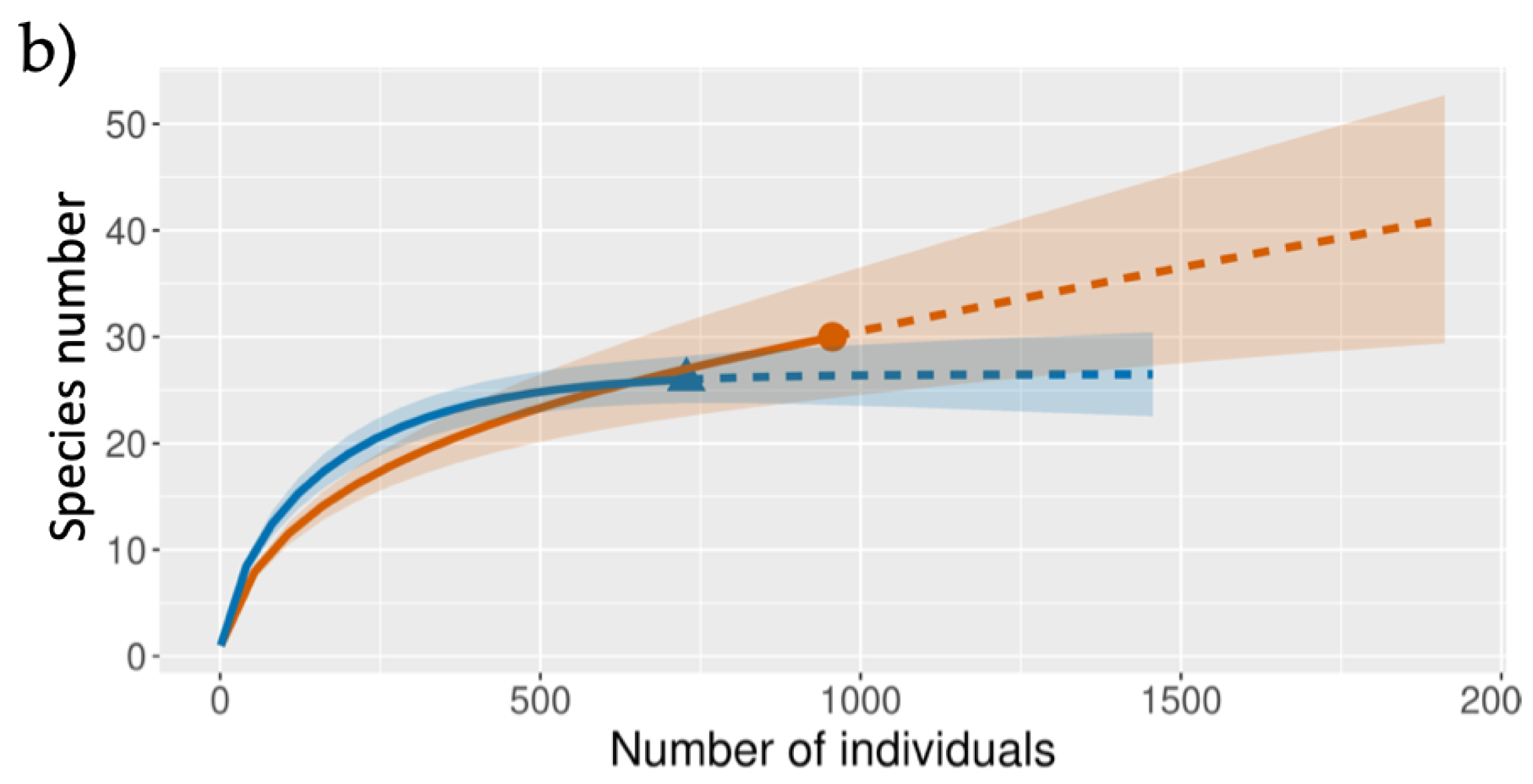 Plants 14 00853 g001b