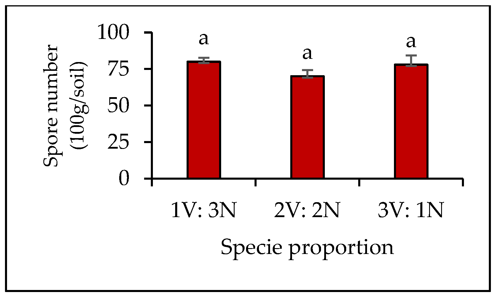 Plants 14 00858 g001