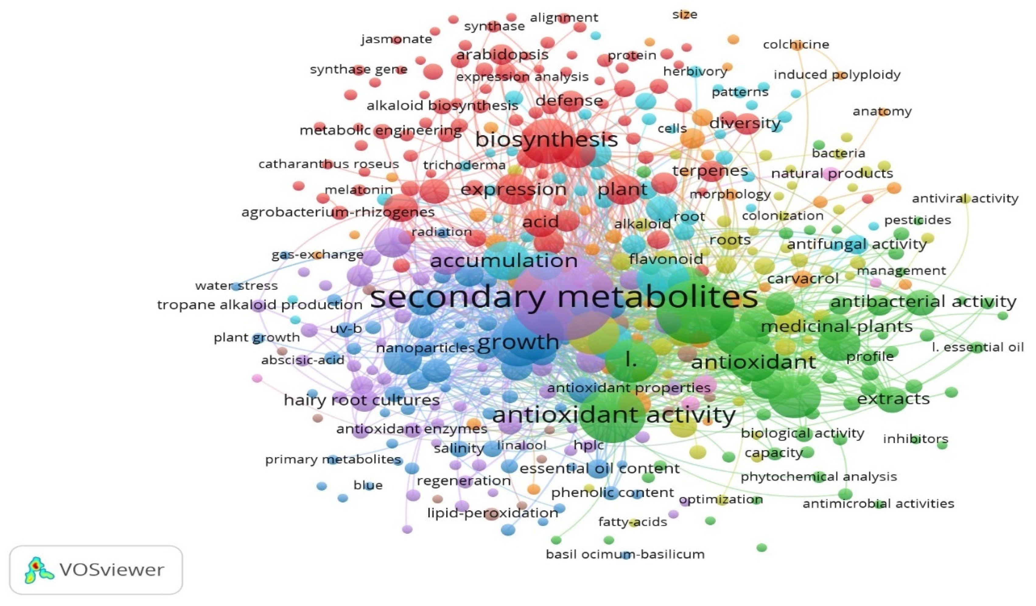 Plants 14 00861 g002