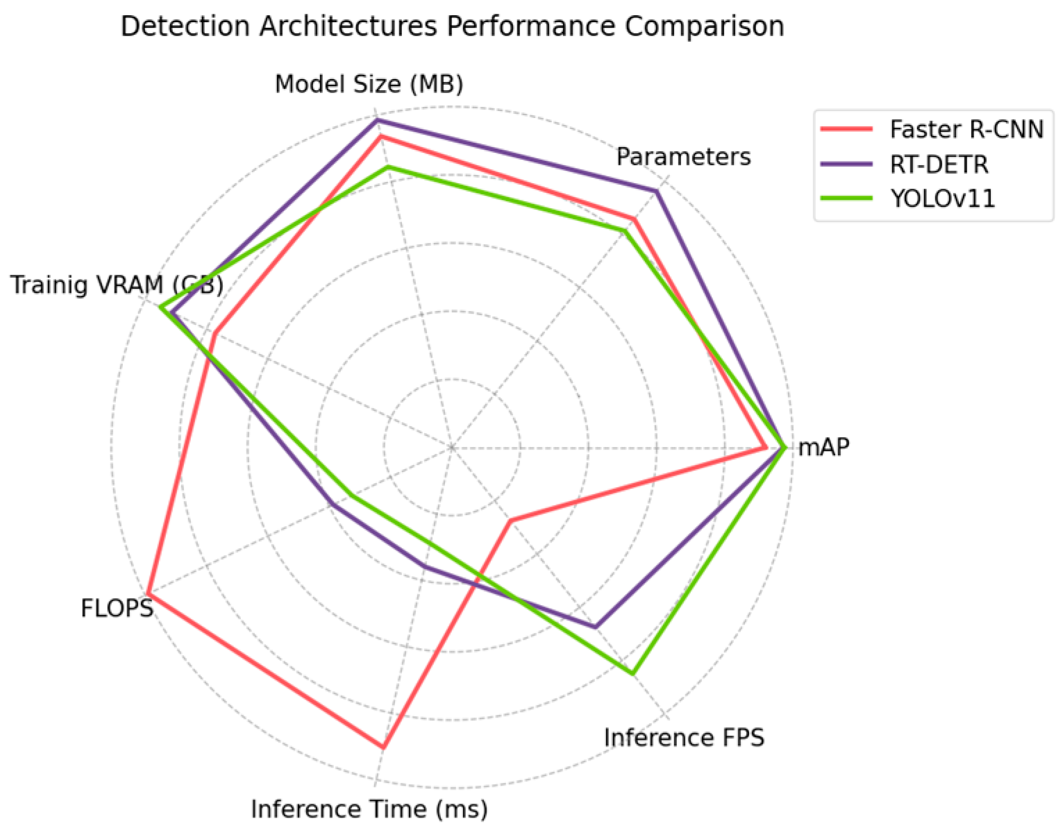 Plants 14 00881 g007