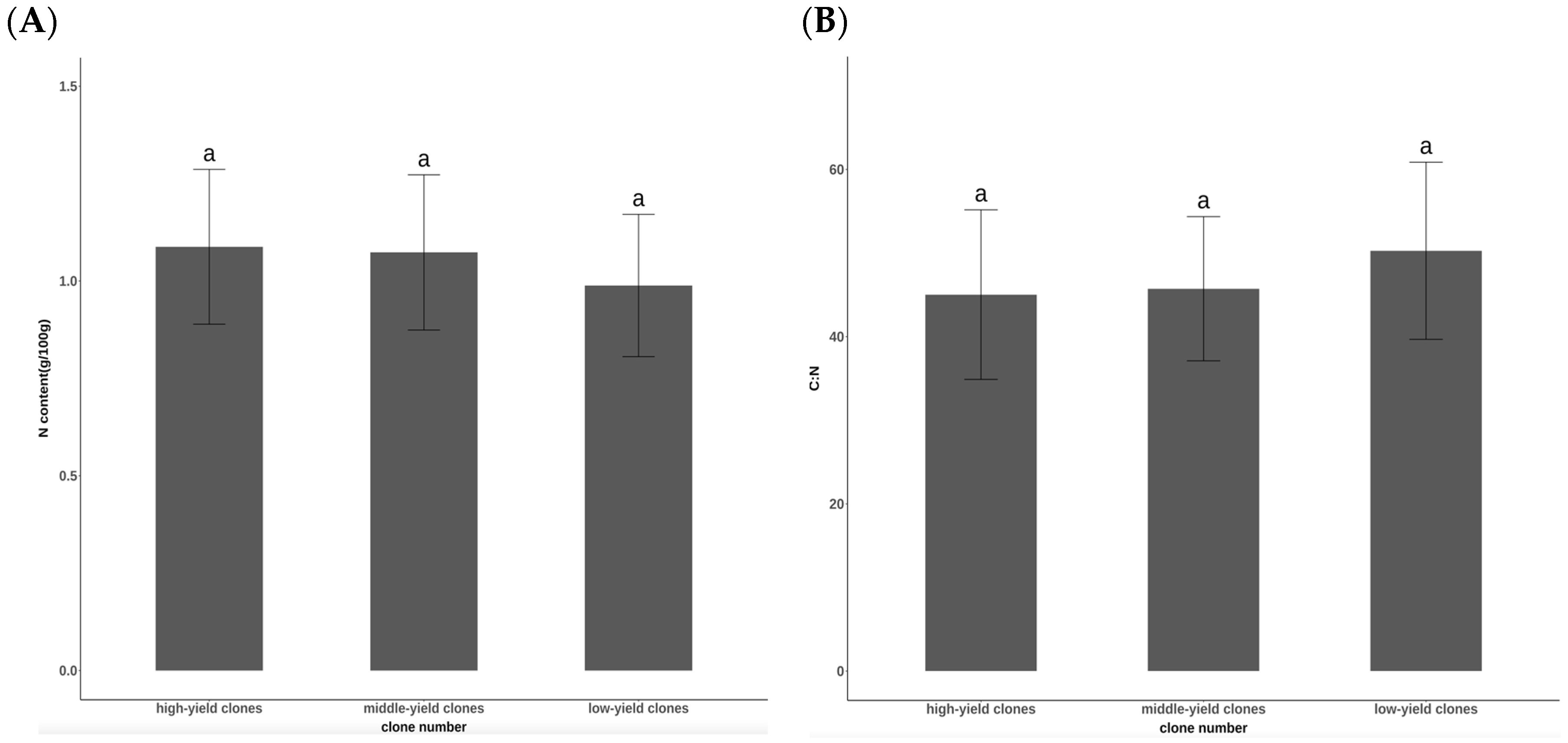 Plants 14 00887 g001