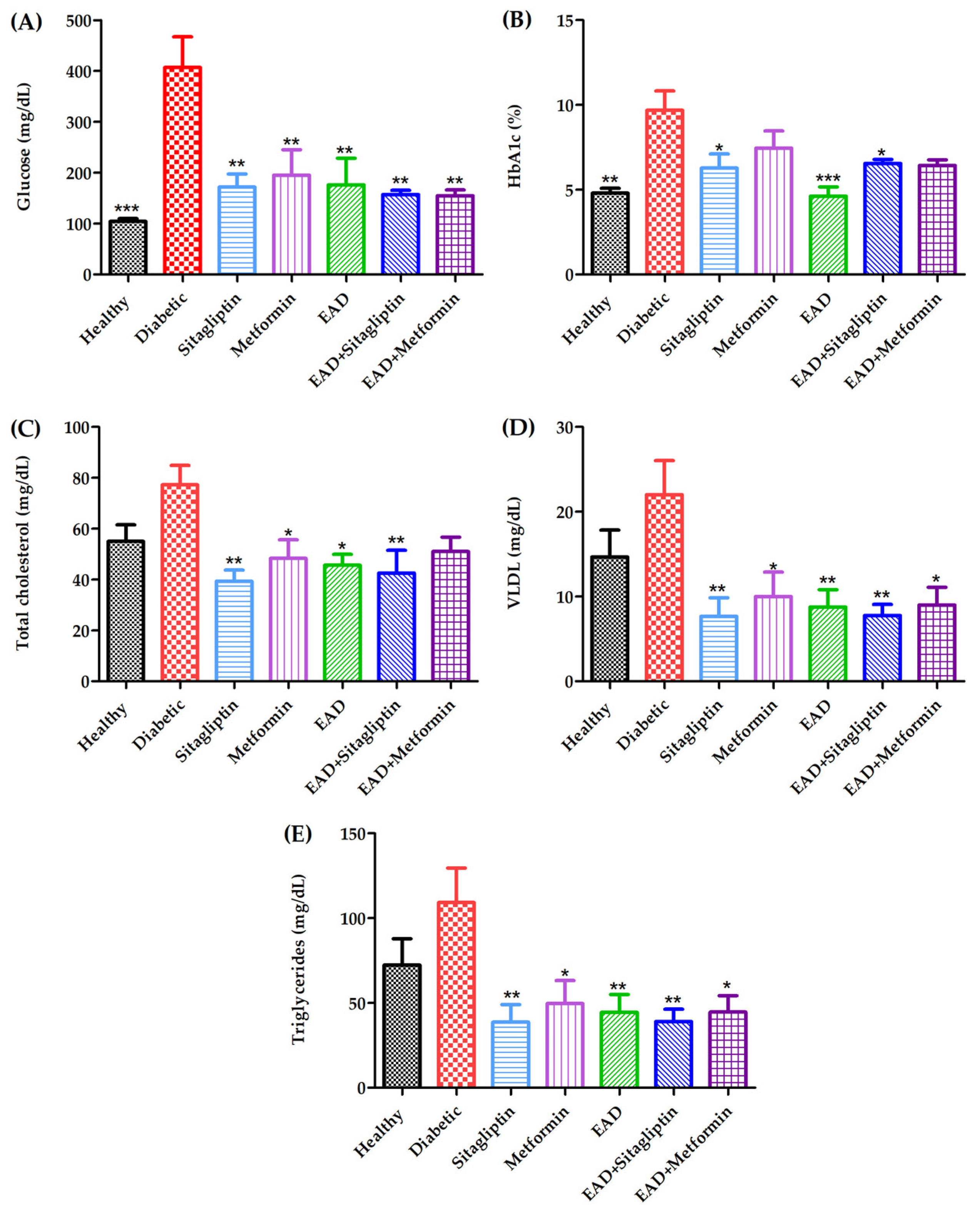 Plants 14 00894 g004 Plants 14 00894 g004
