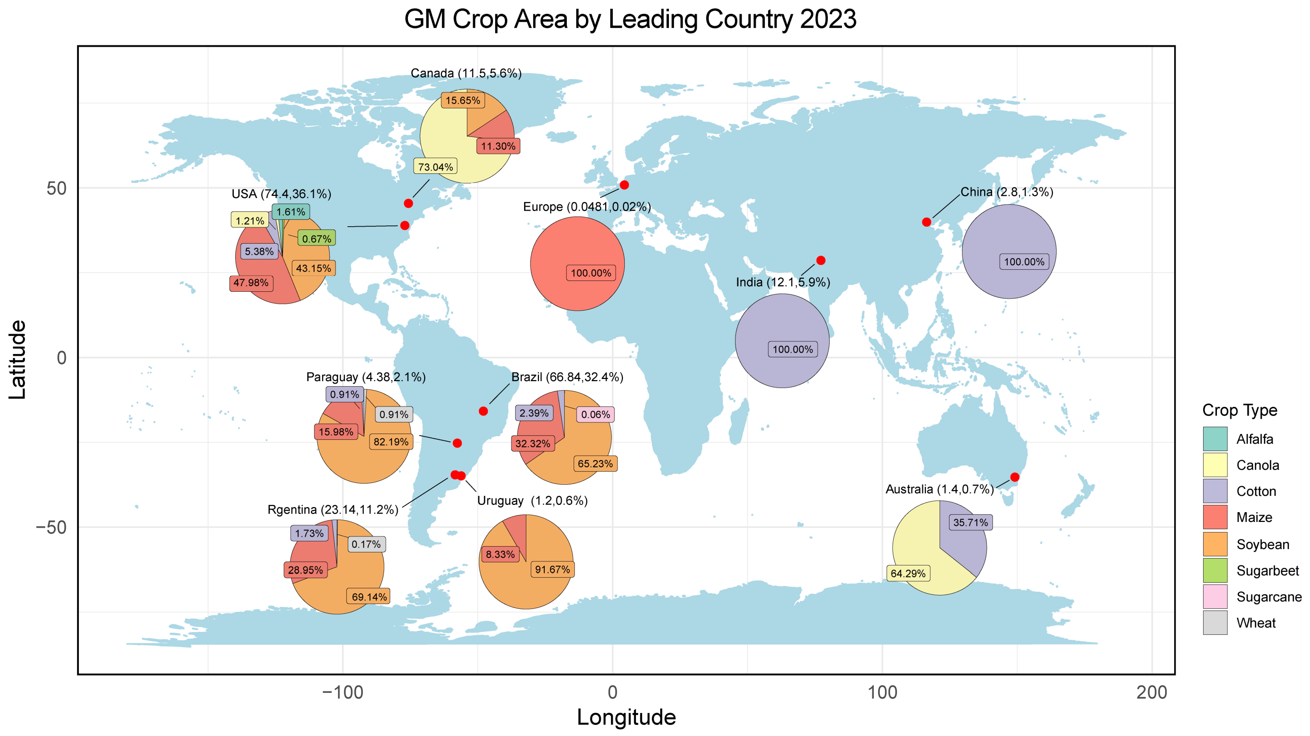 Plants 14 00895 g001