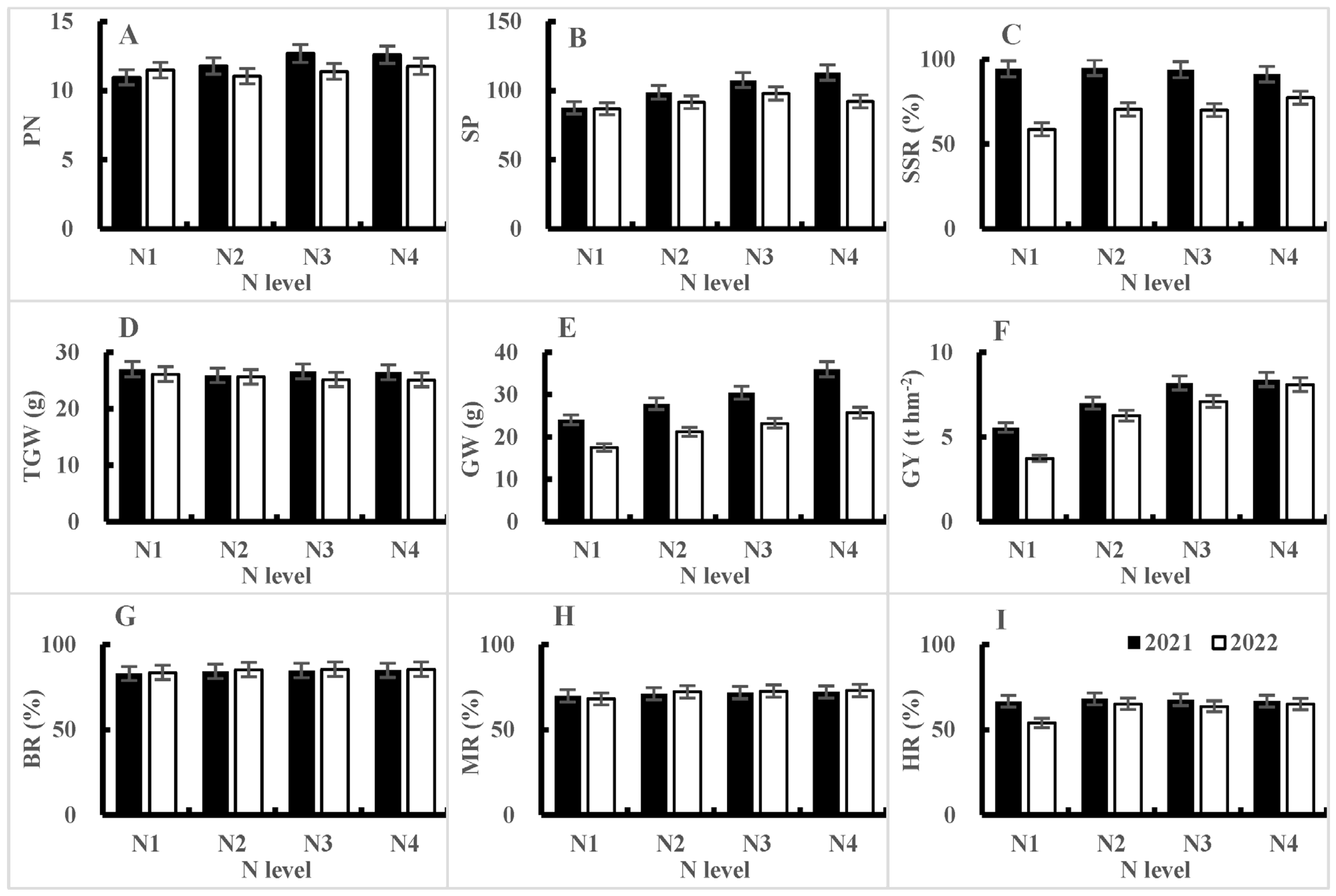 Plants 14 00940 g002