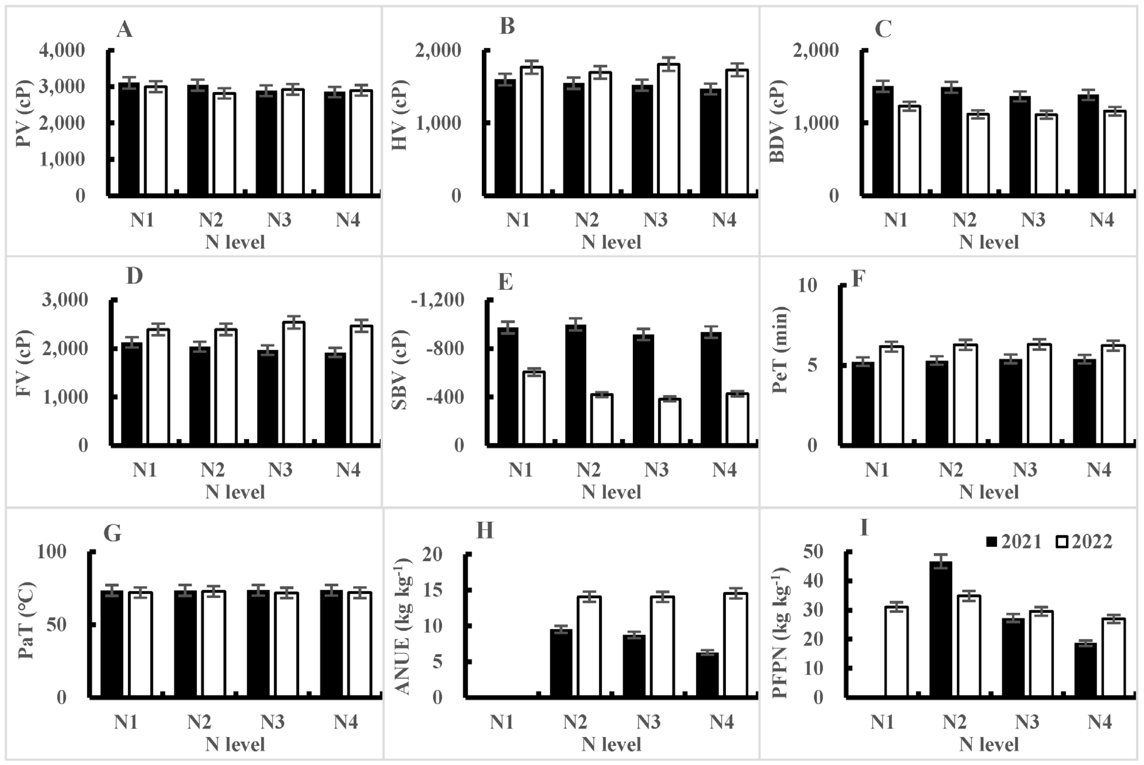 Plants 14 00940 g004