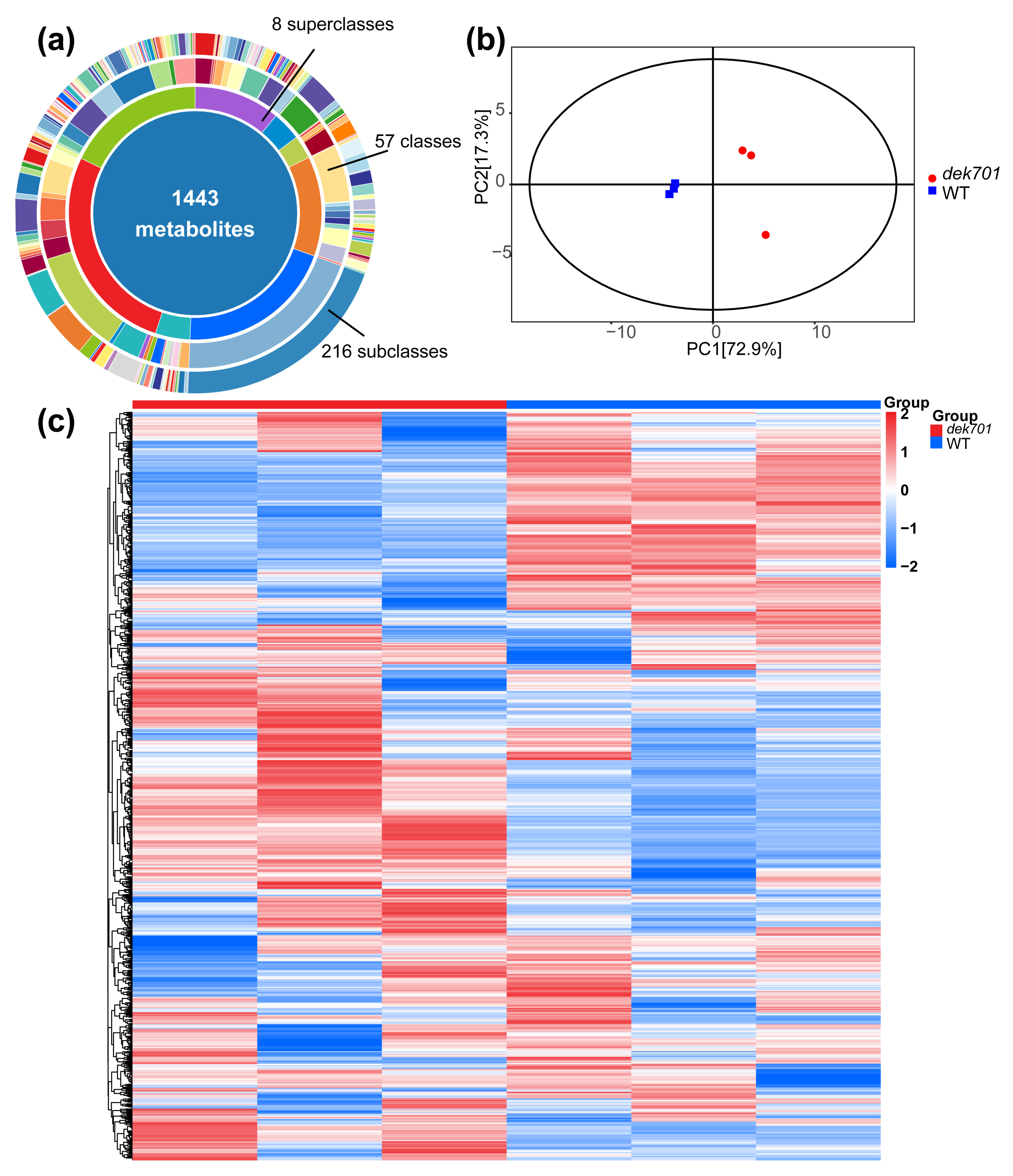 Plants 14 00941 g004