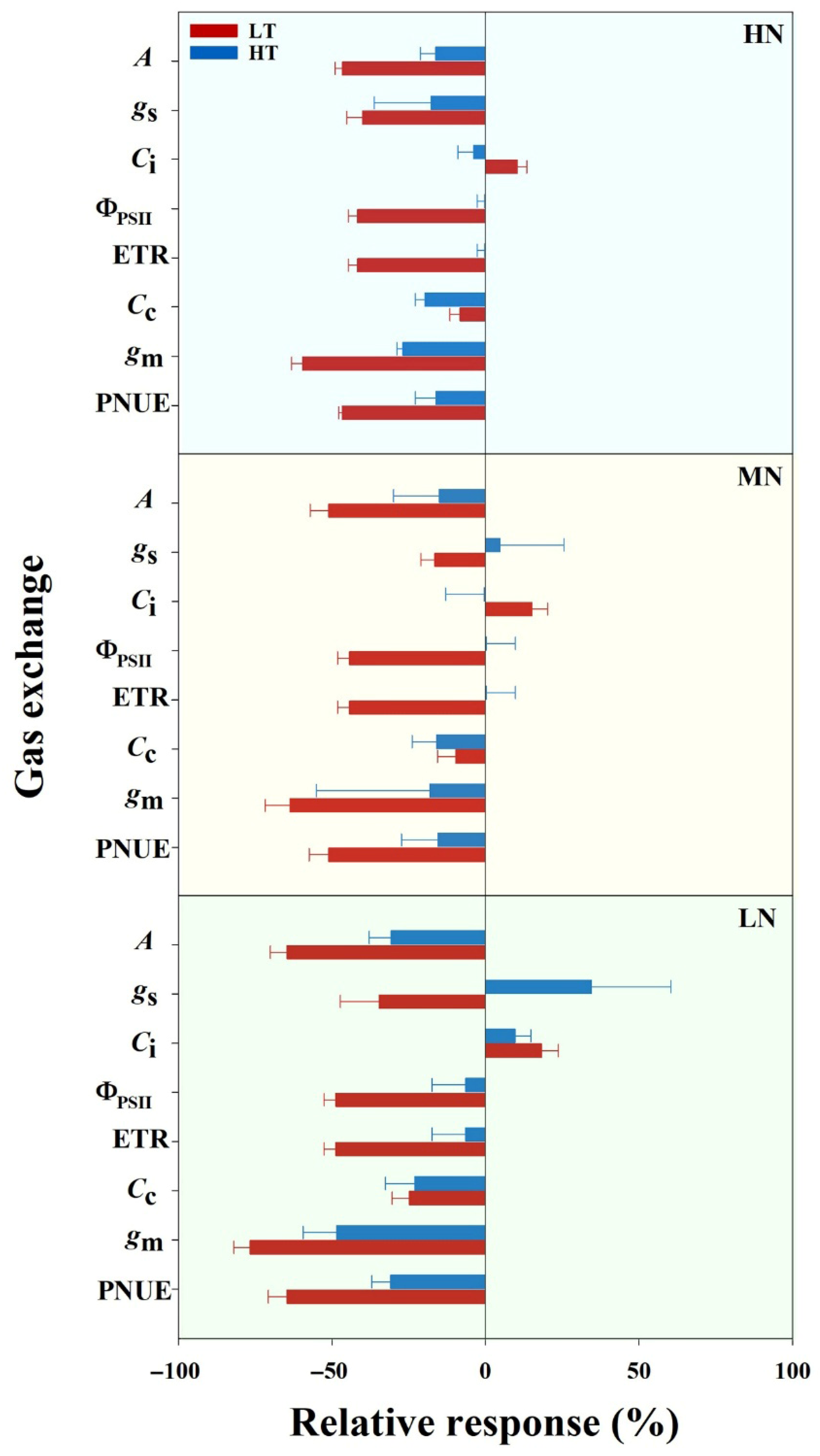 Plants 14 00961 g002