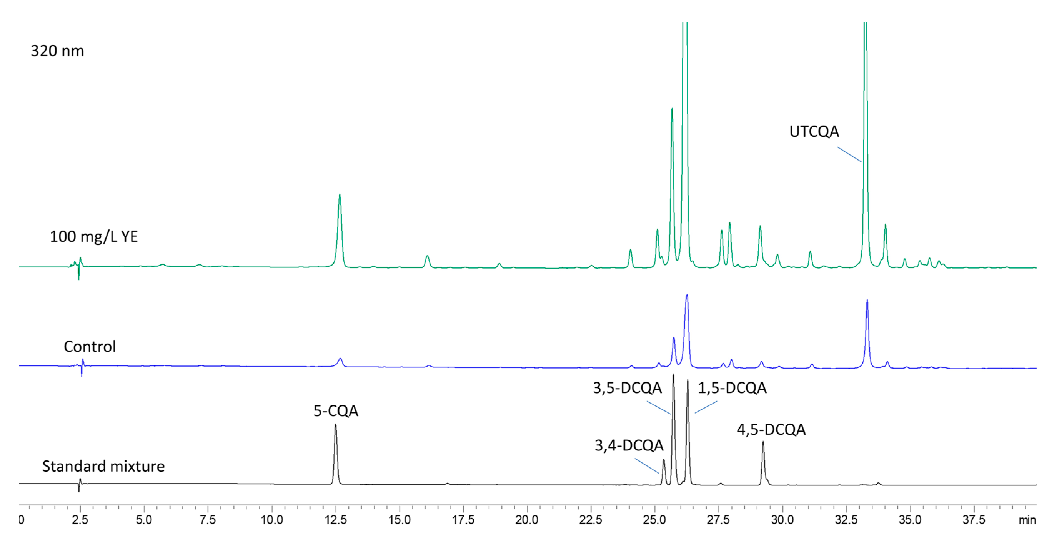 Plants 14 00967 g006