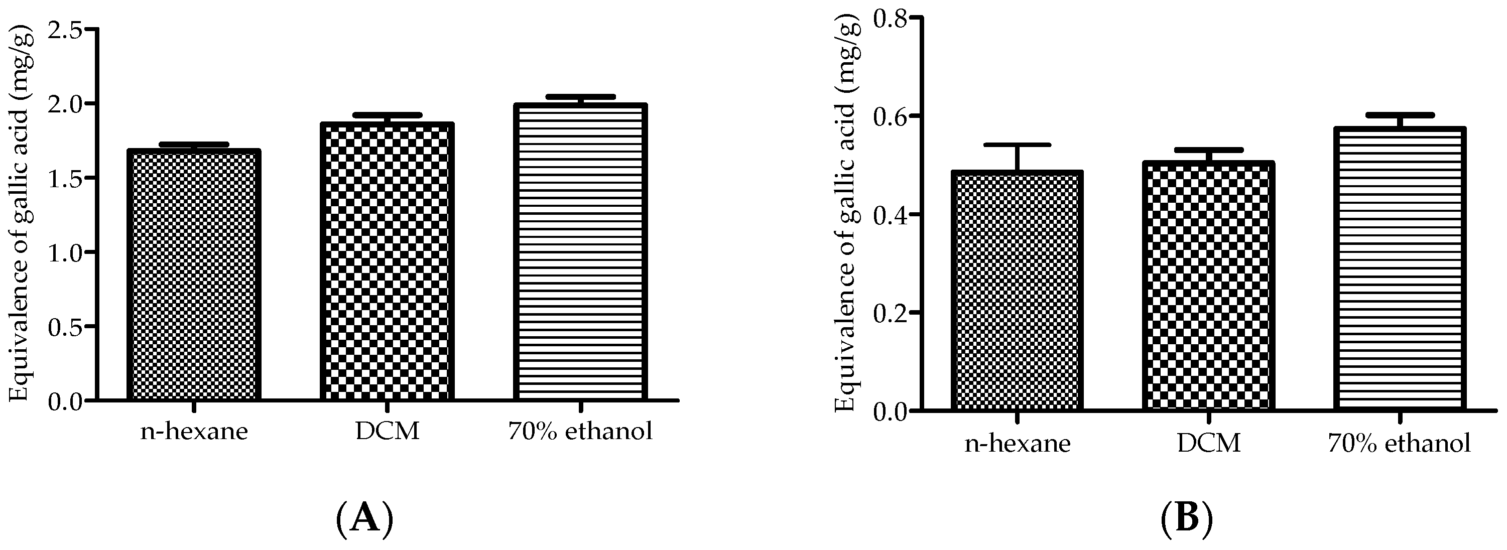 Plants 14 00979 g001