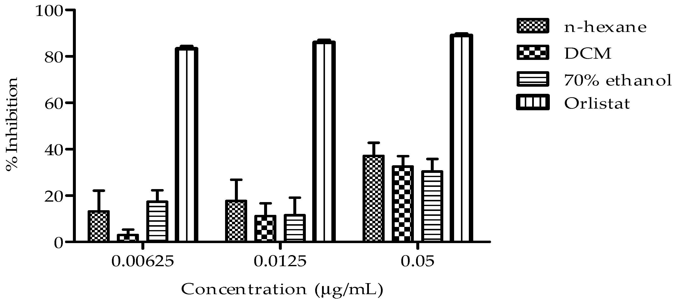 Plants 14 00979 g004