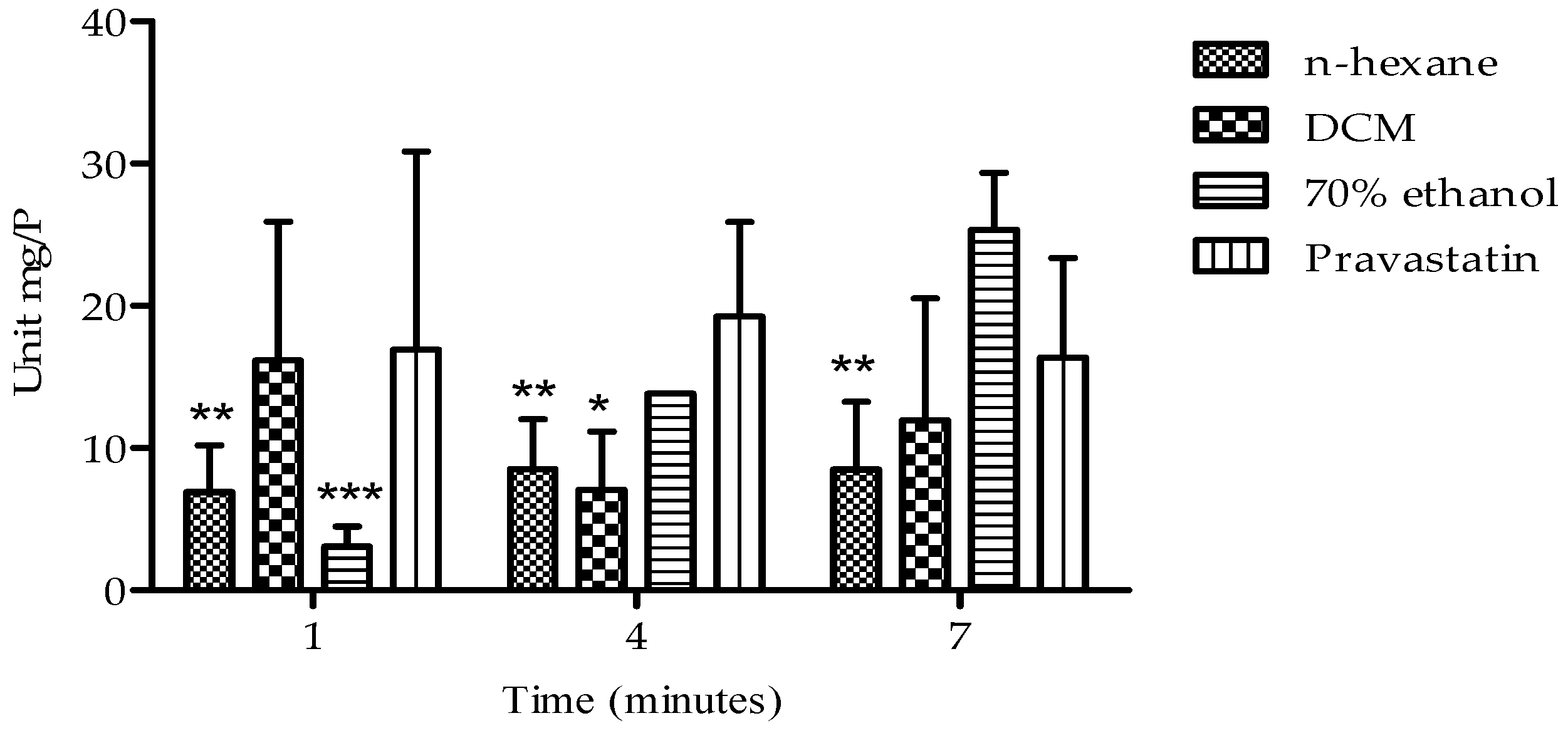 Plants 14 00979 g006