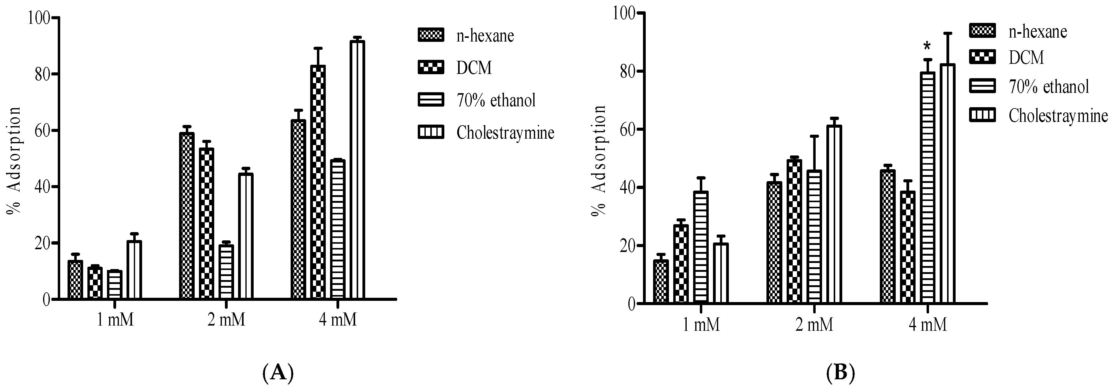 Plants 14 00979 g007