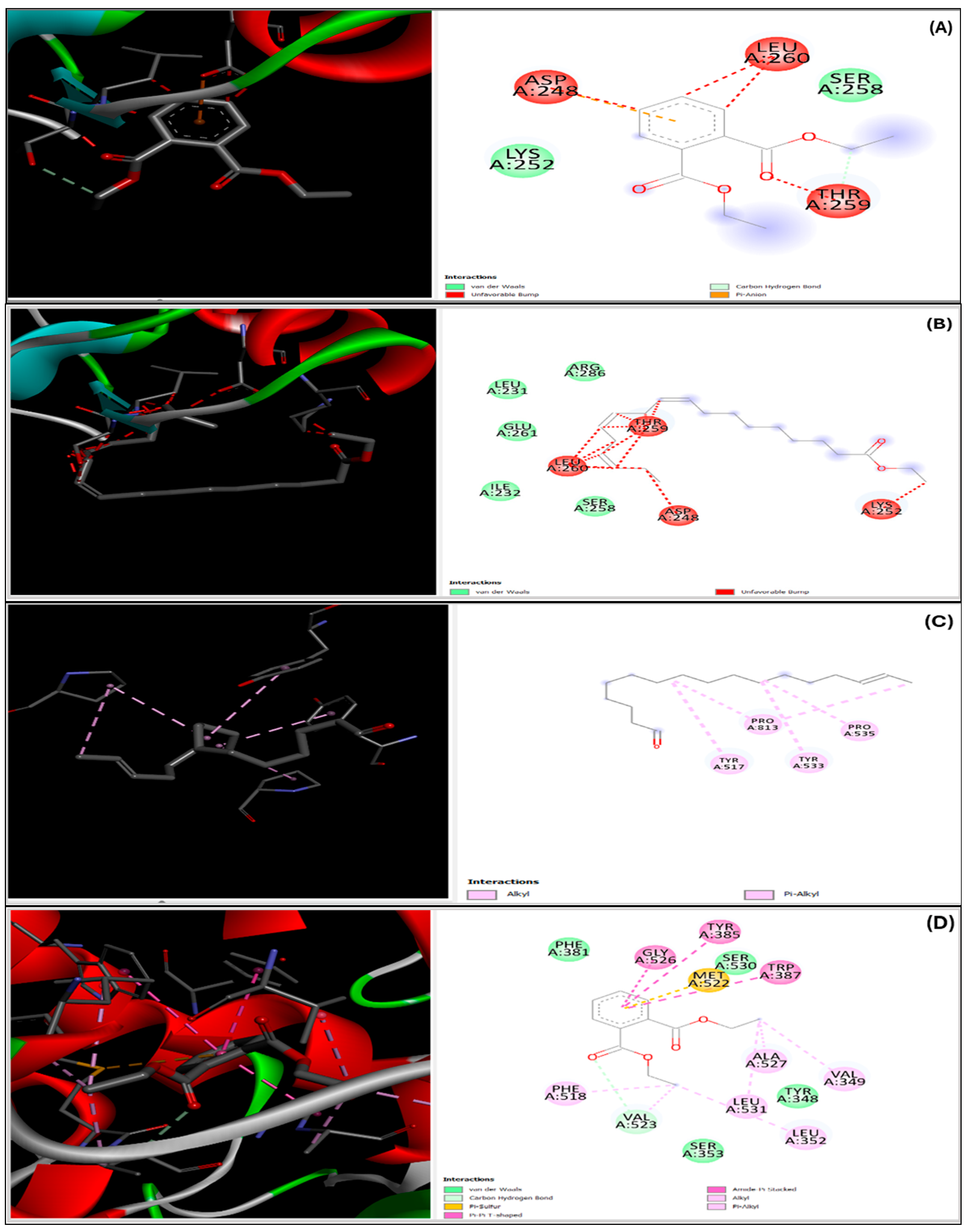 Plants 14 00979 g008a