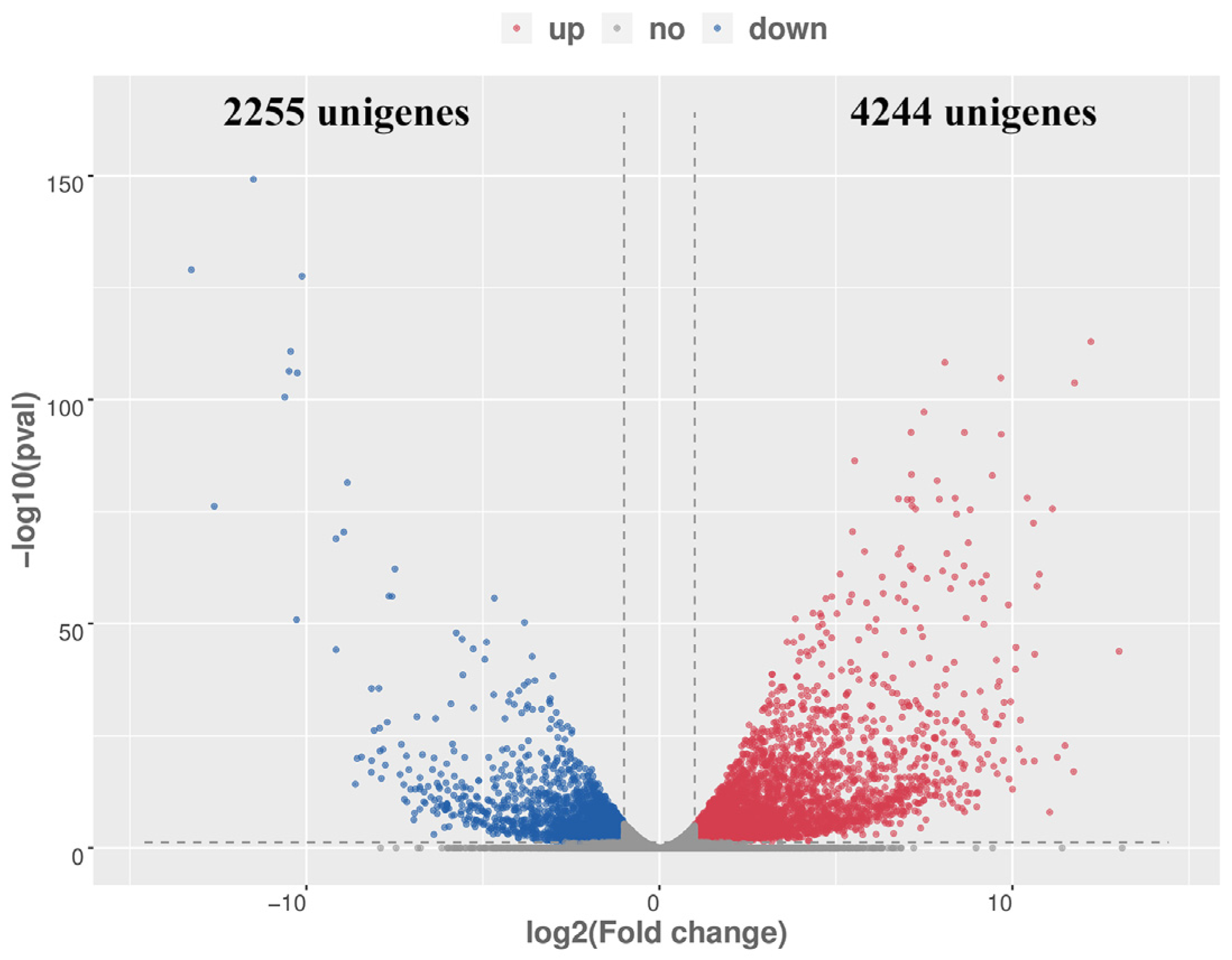 Plants 14 00991 g002