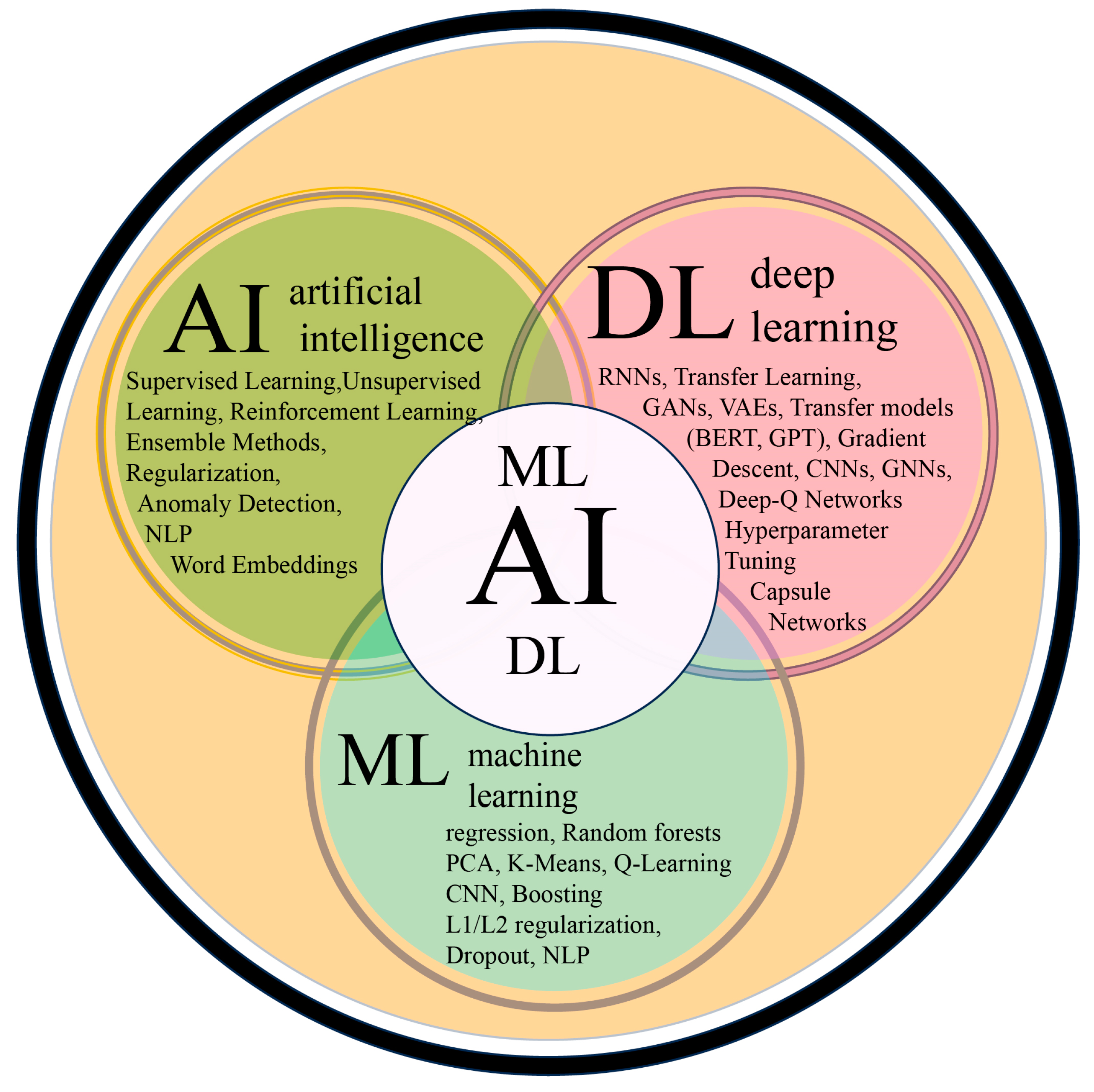 Plants 14 00998 g002