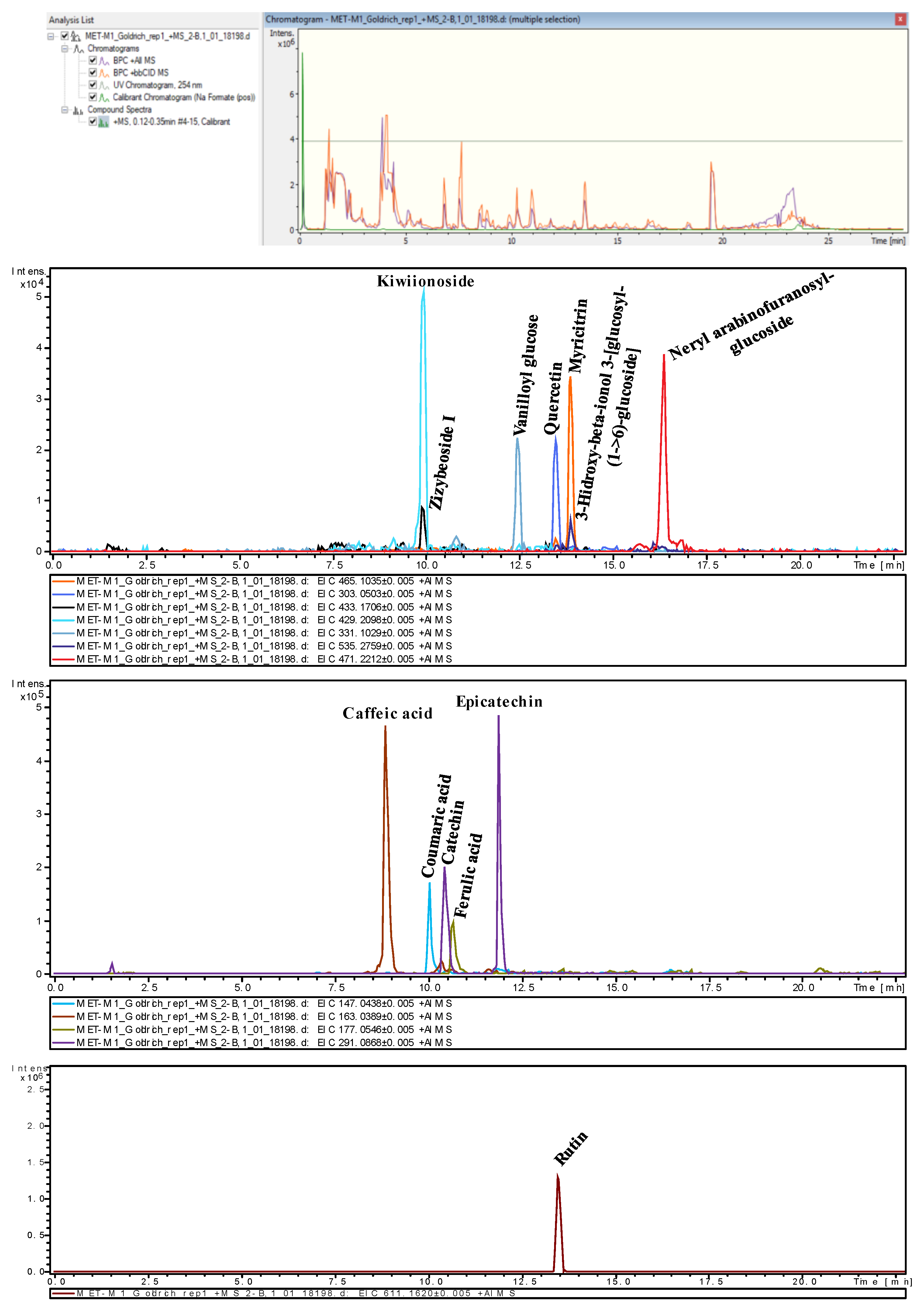 Plants 14 01000 g003