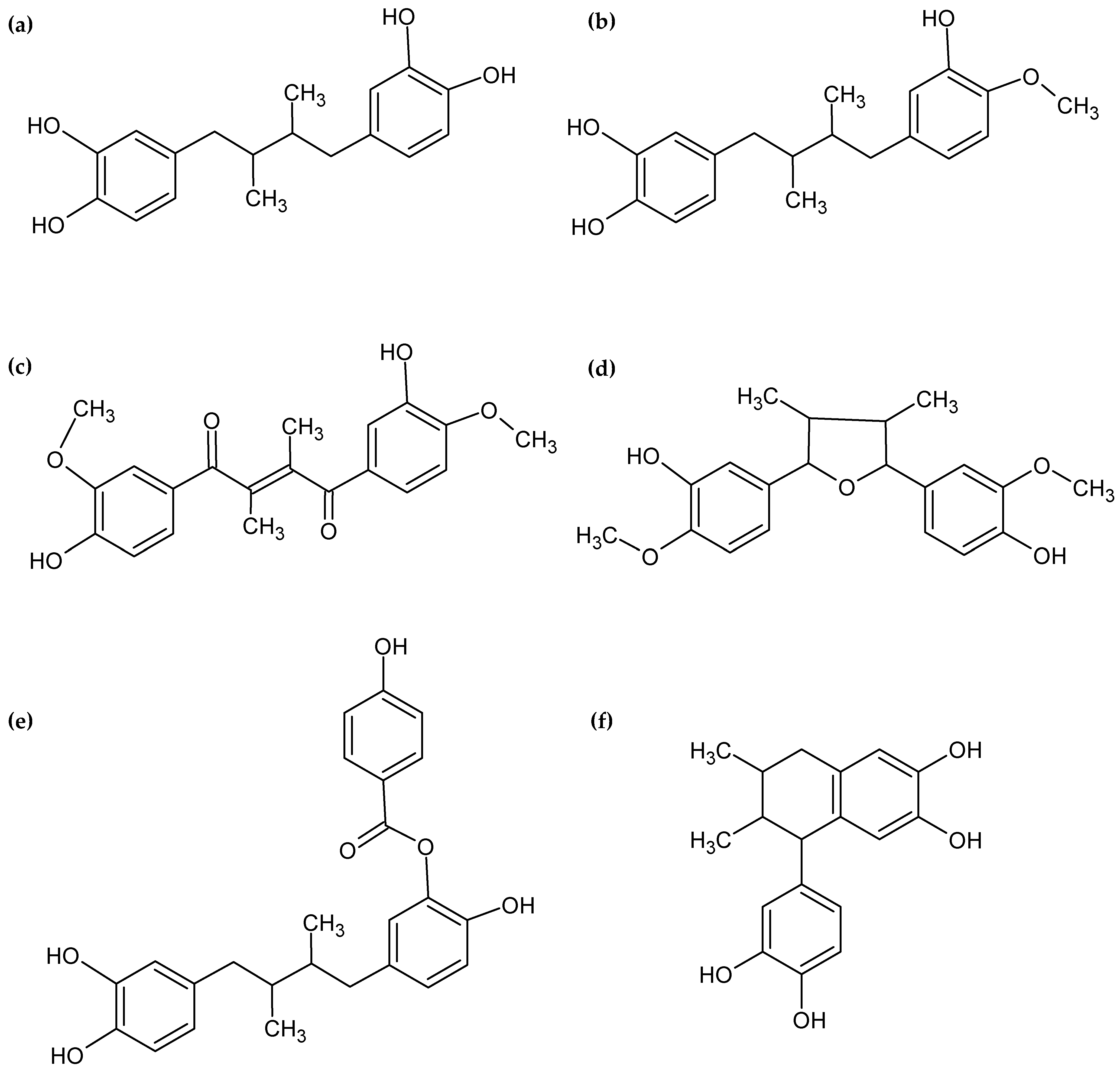 Plants 14 01016 g004