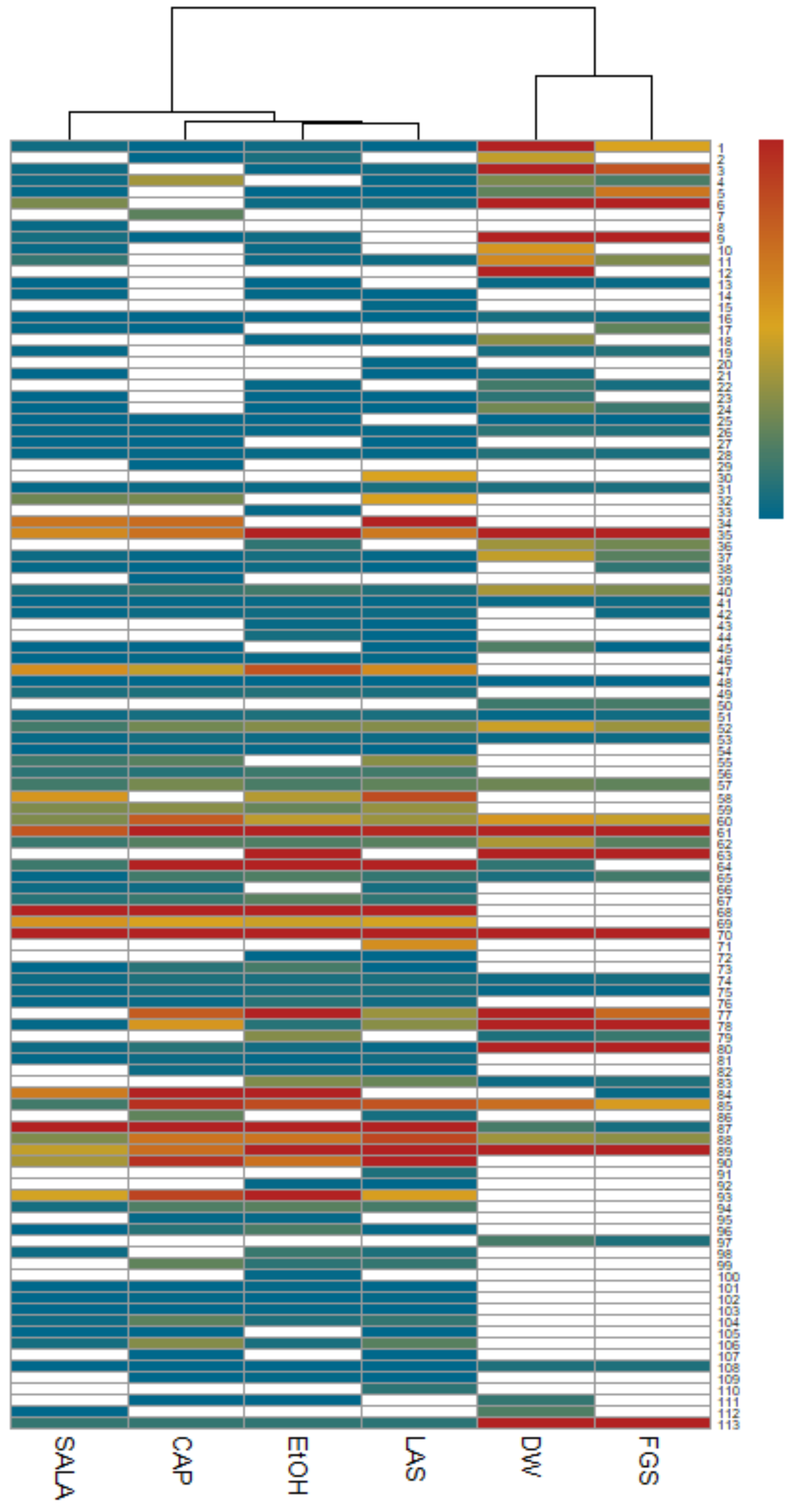 Plants 14 01016 g005