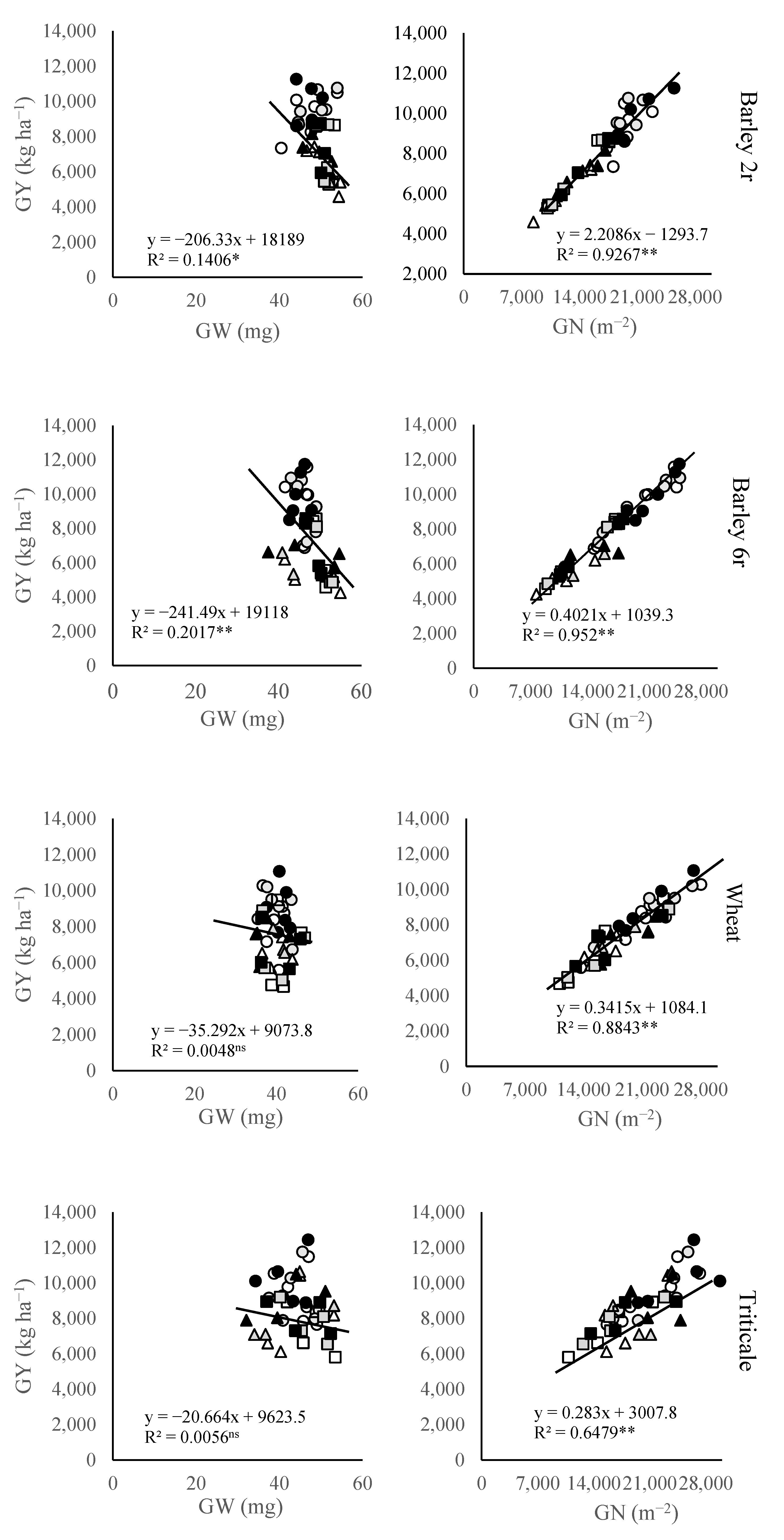Plants 14 01017 g001