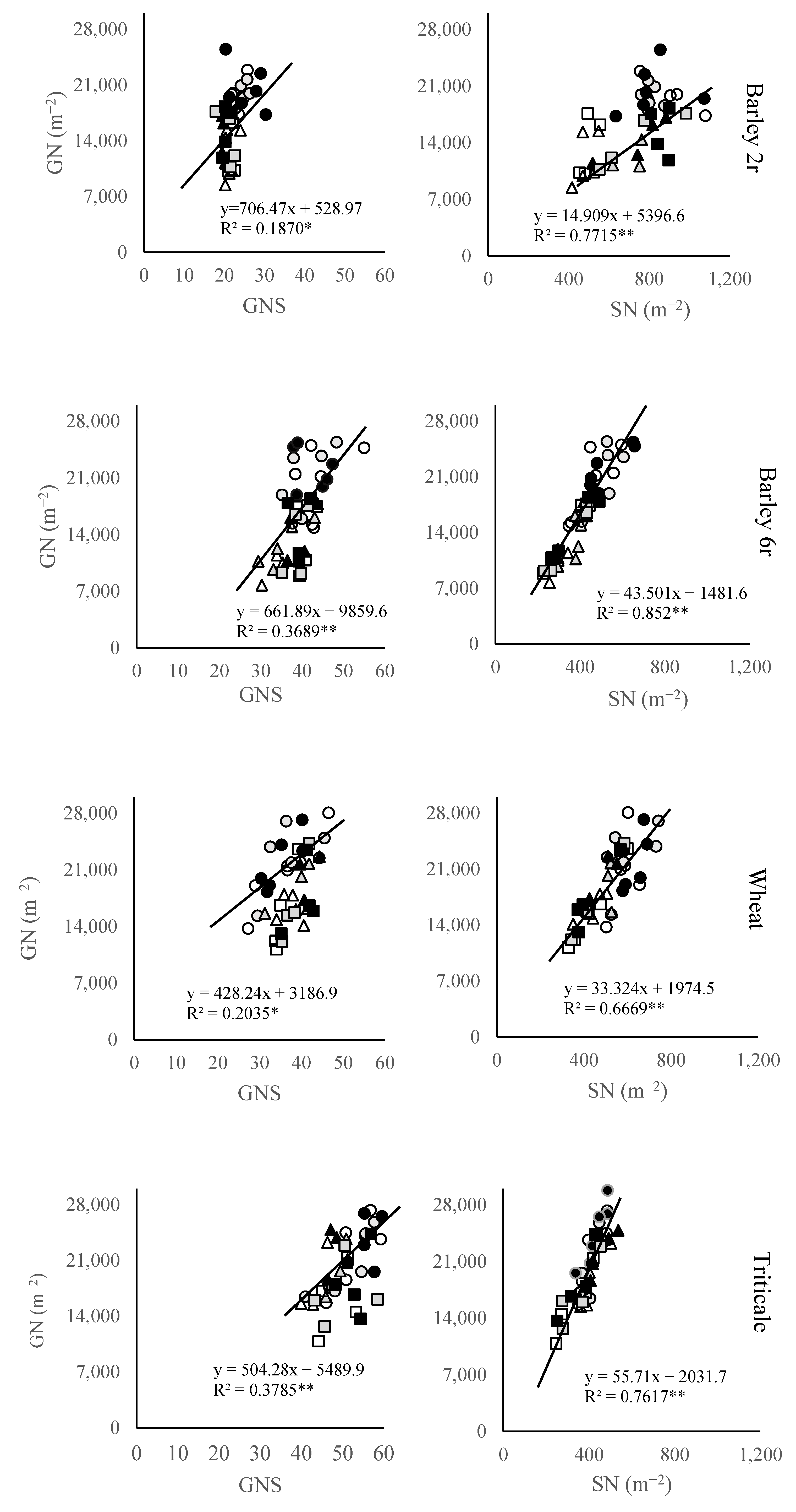 Plants 14 01017 g002