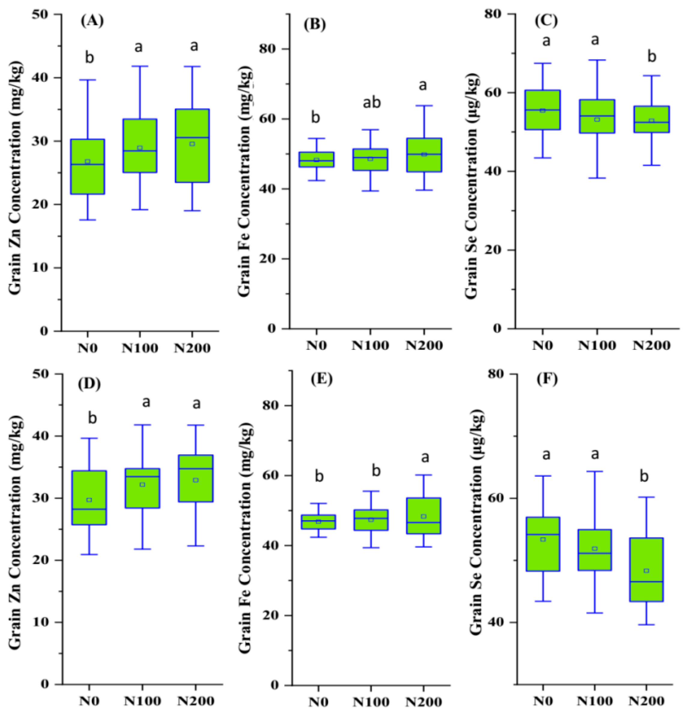 Plants 14 01022 g001