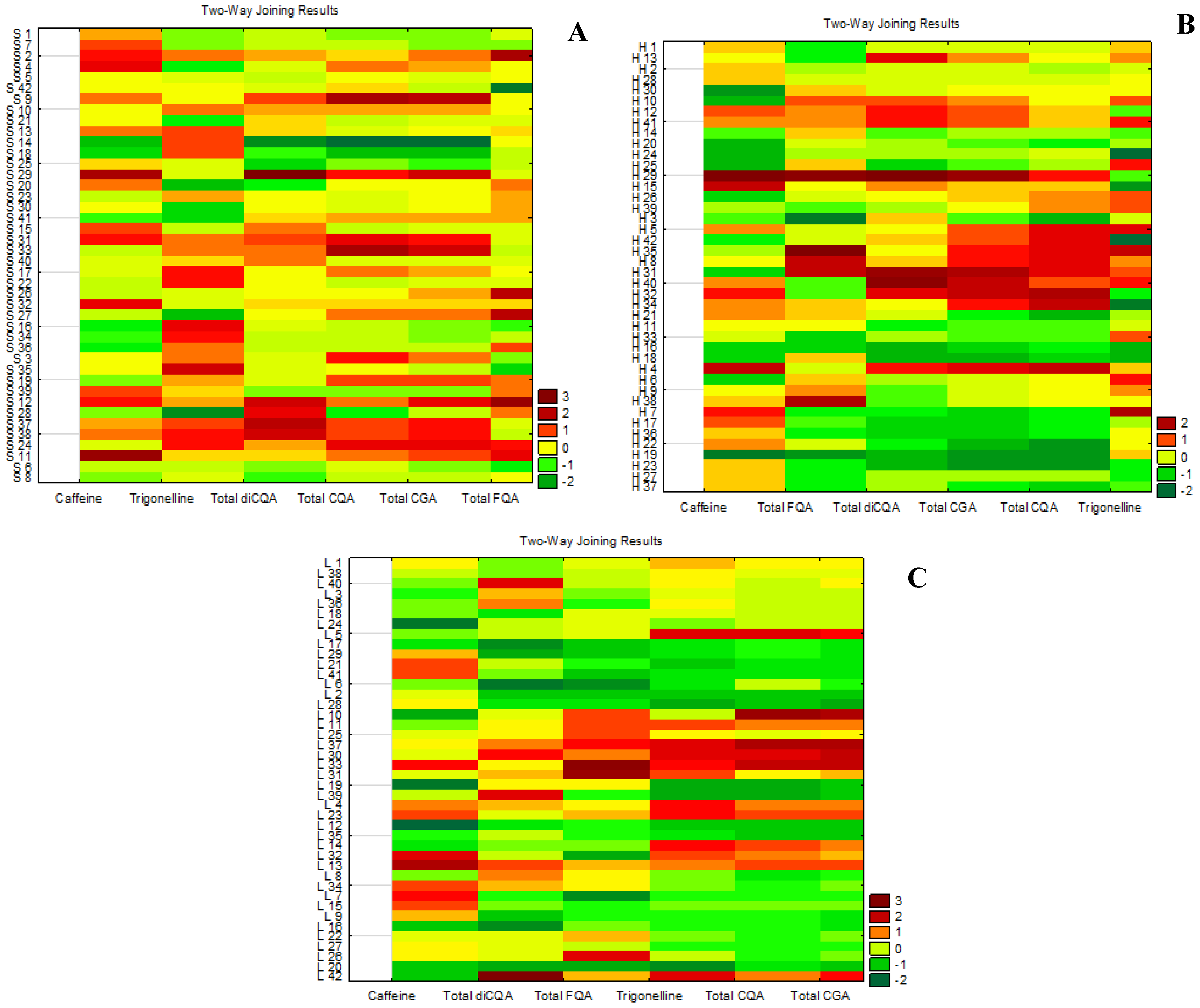 Plants 14 01040 g001 Plants 14 01040 g001