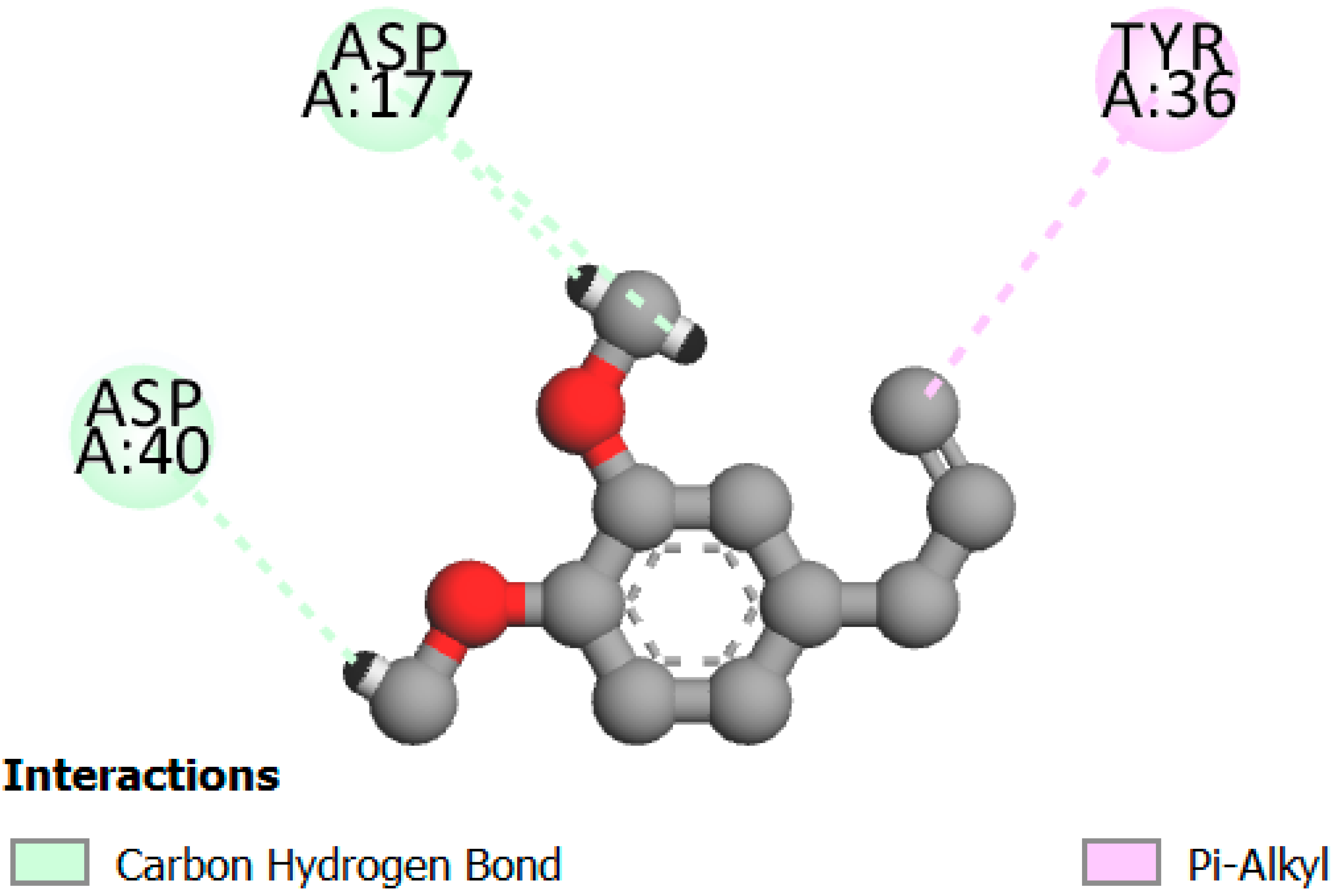 Plants 14 01055 i004