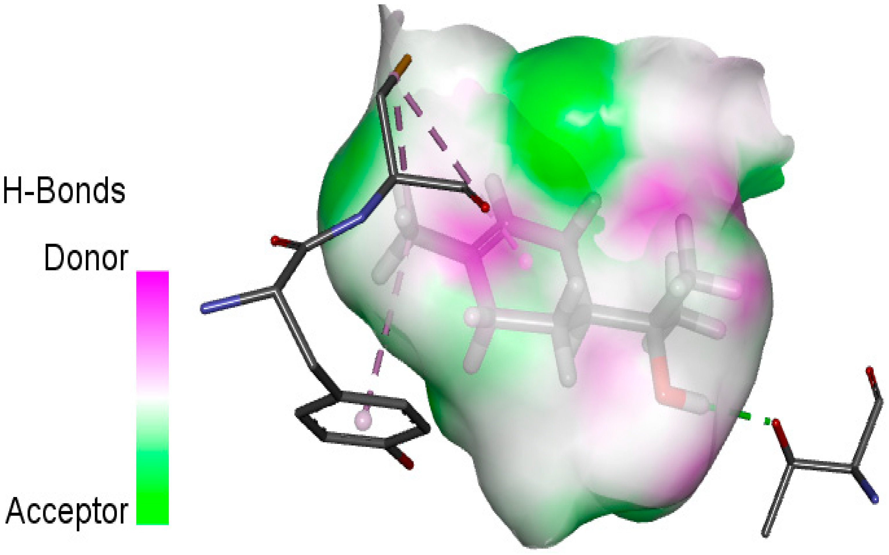 Plants 14 01055 i005