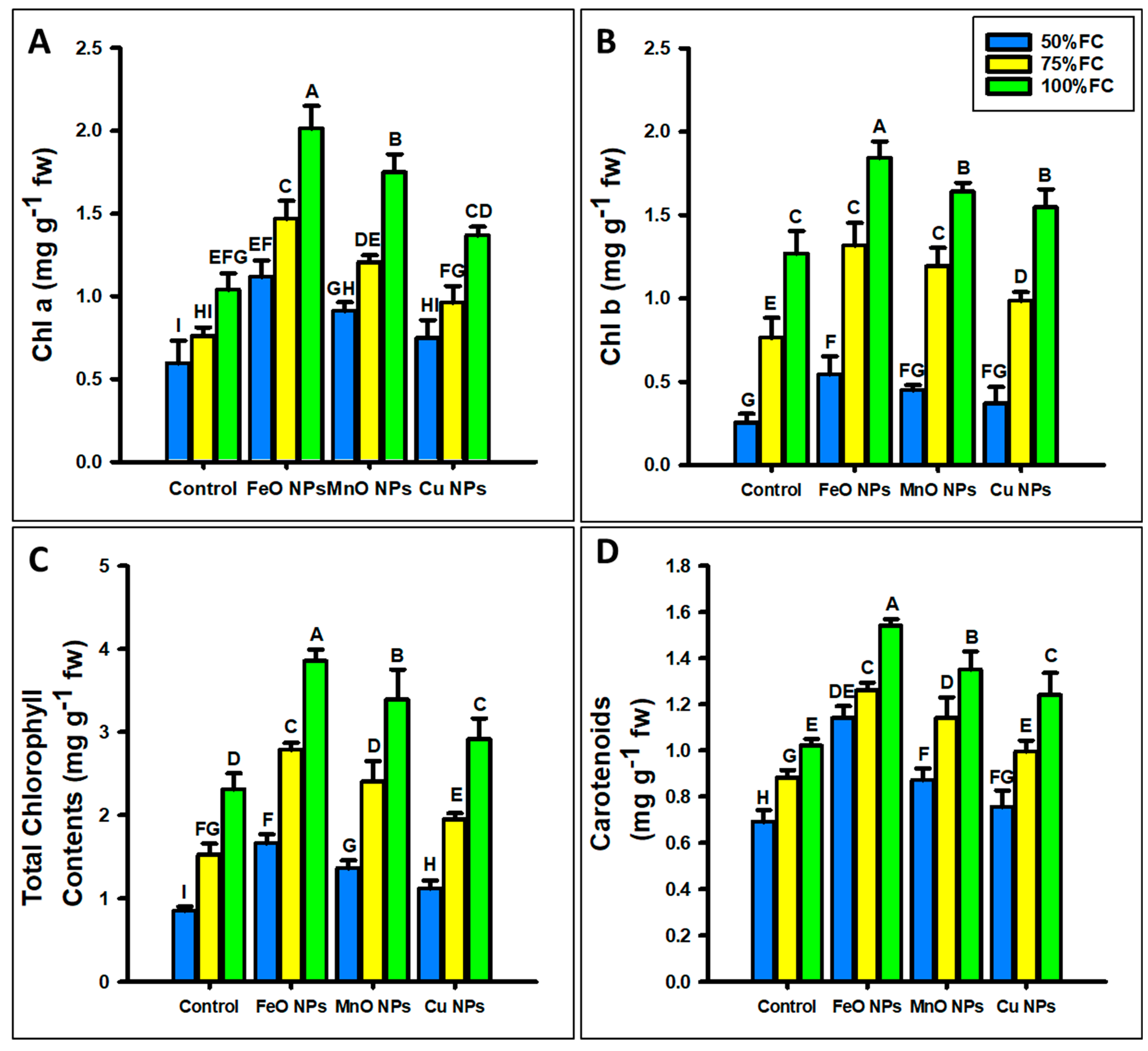 Plants 14 01075 g008