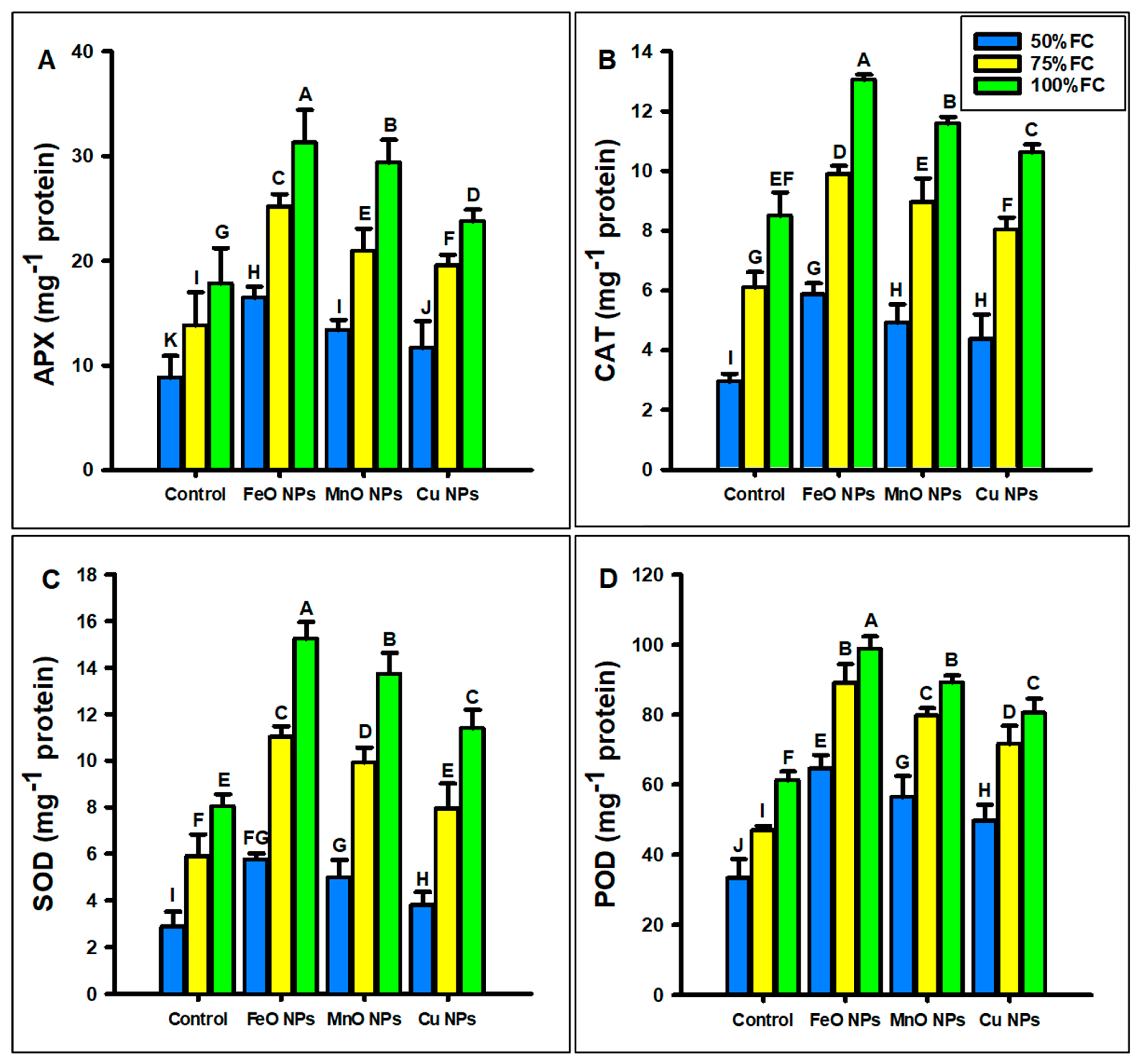 Plants 14 01075 g009