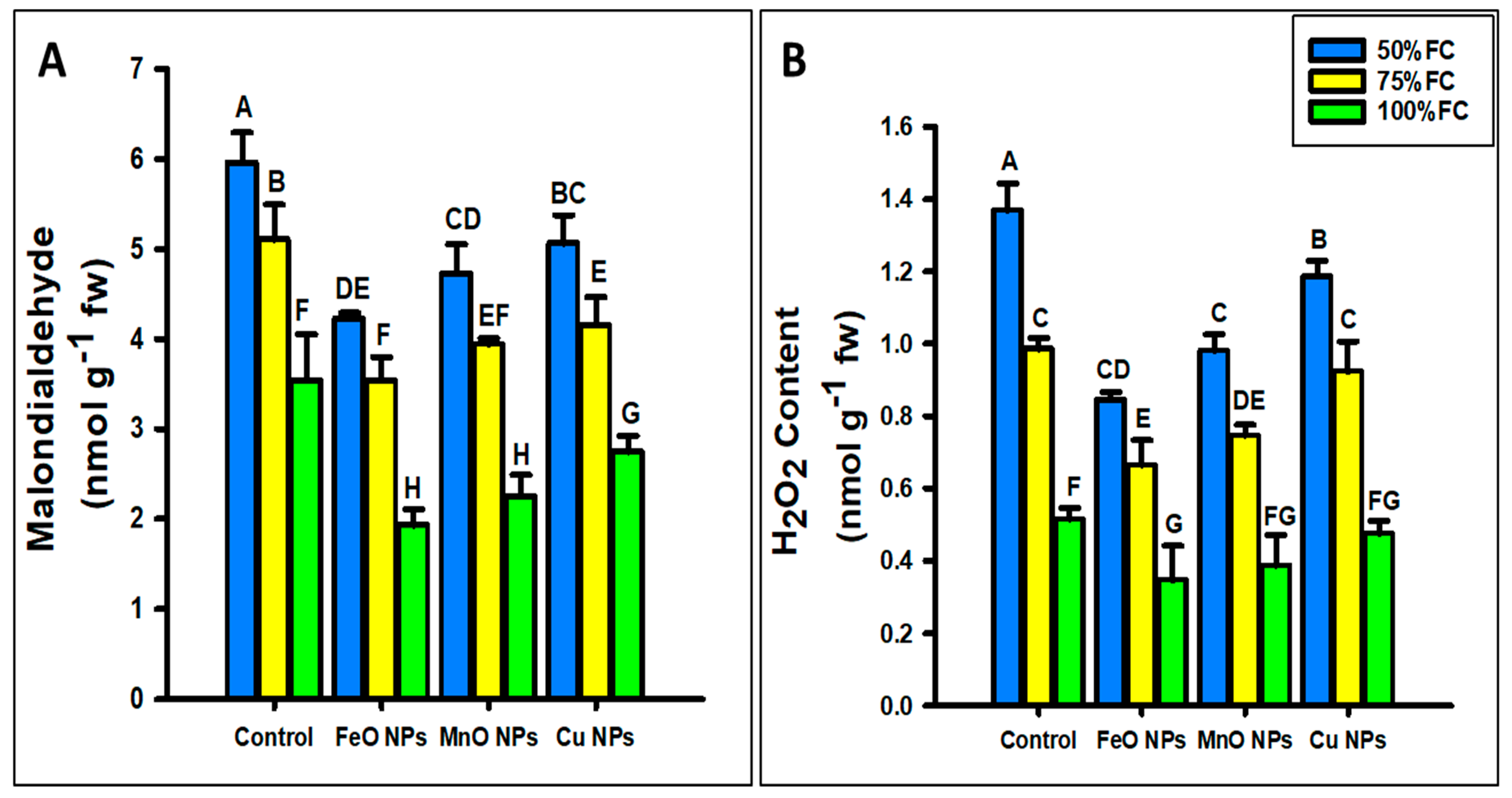 Plants 14 01075 g010