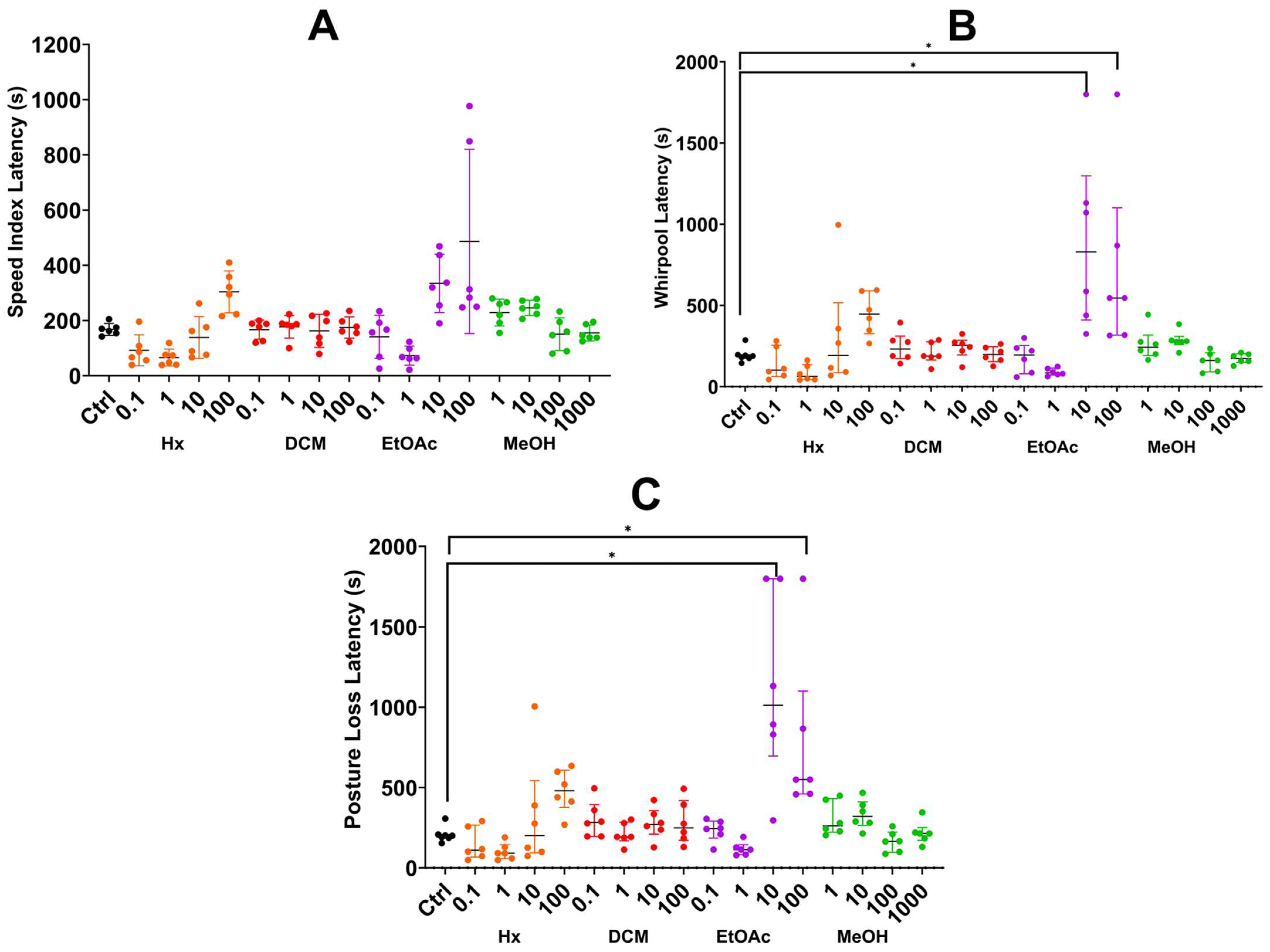 Plants 14 01078 g002