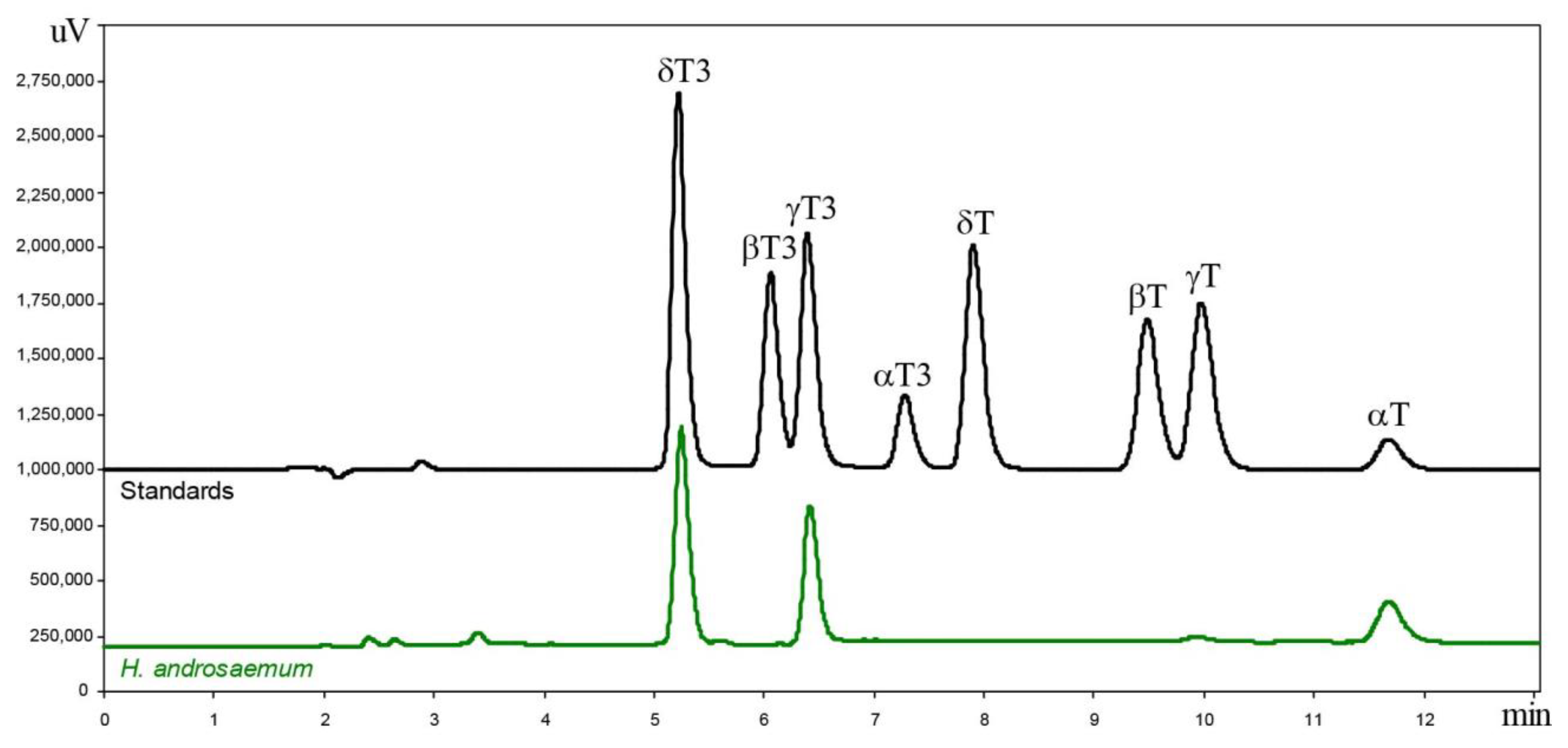 Plants 14 01079 g001