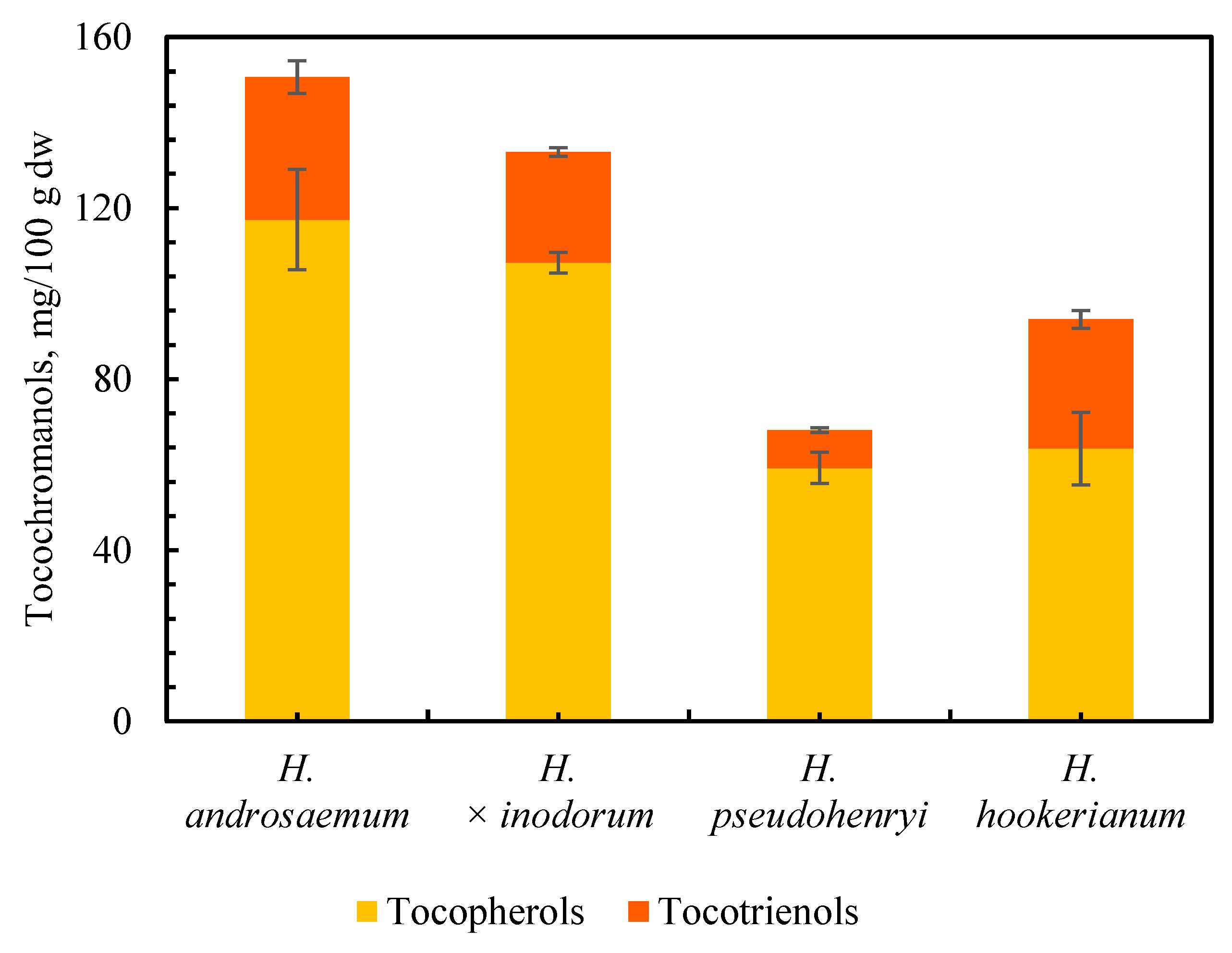 Plants 14 01079 g002