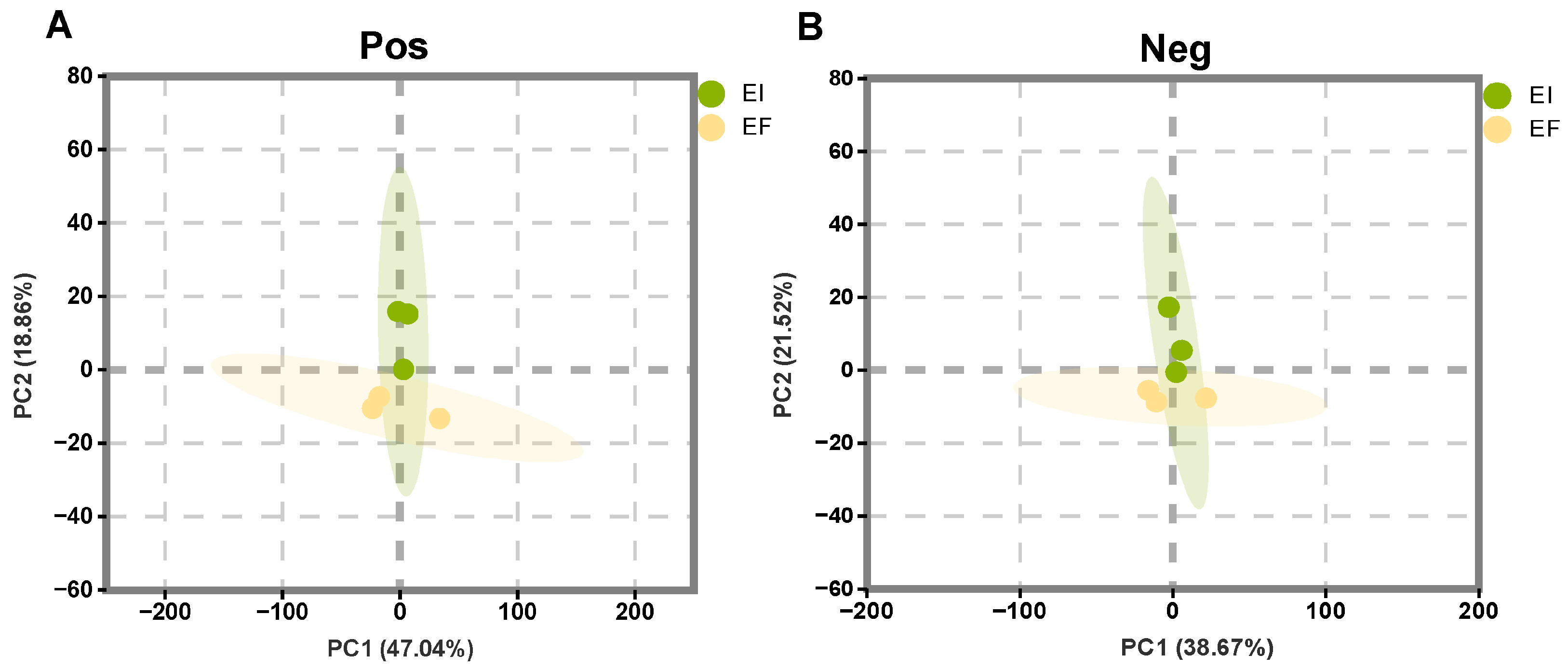 Plants 14 01089 g002