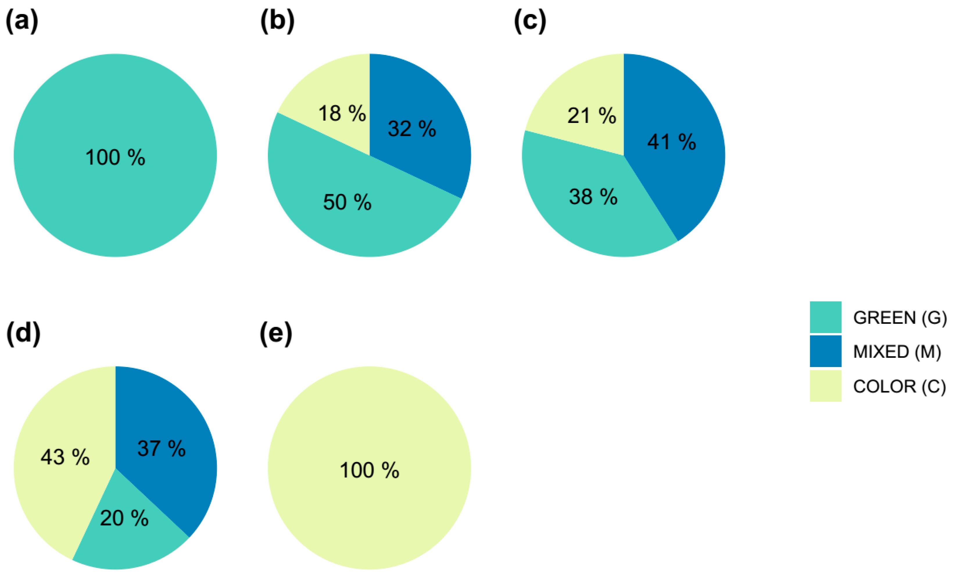 Plants 14 01091 g009