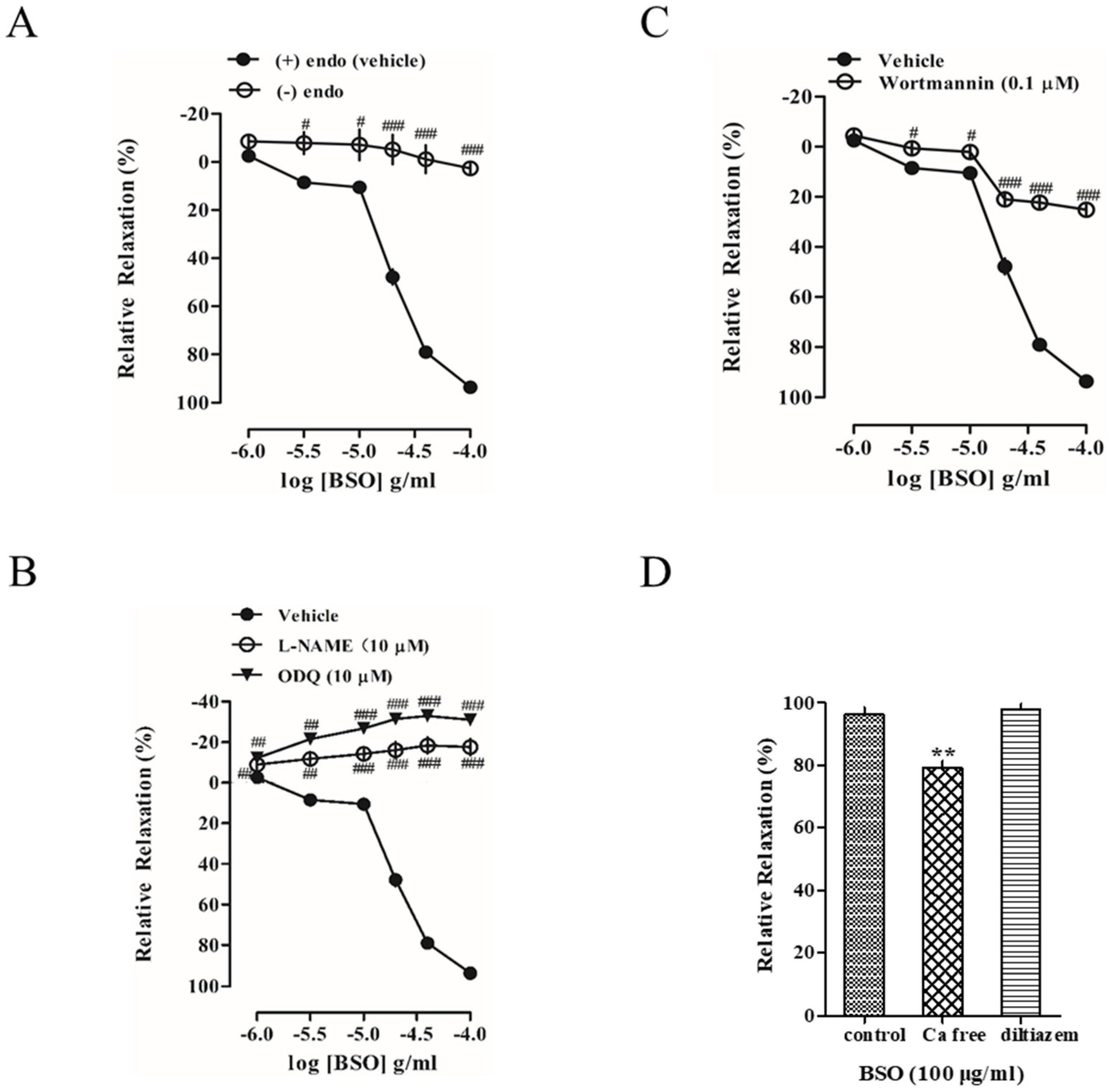 Plants 14 01095 g004
